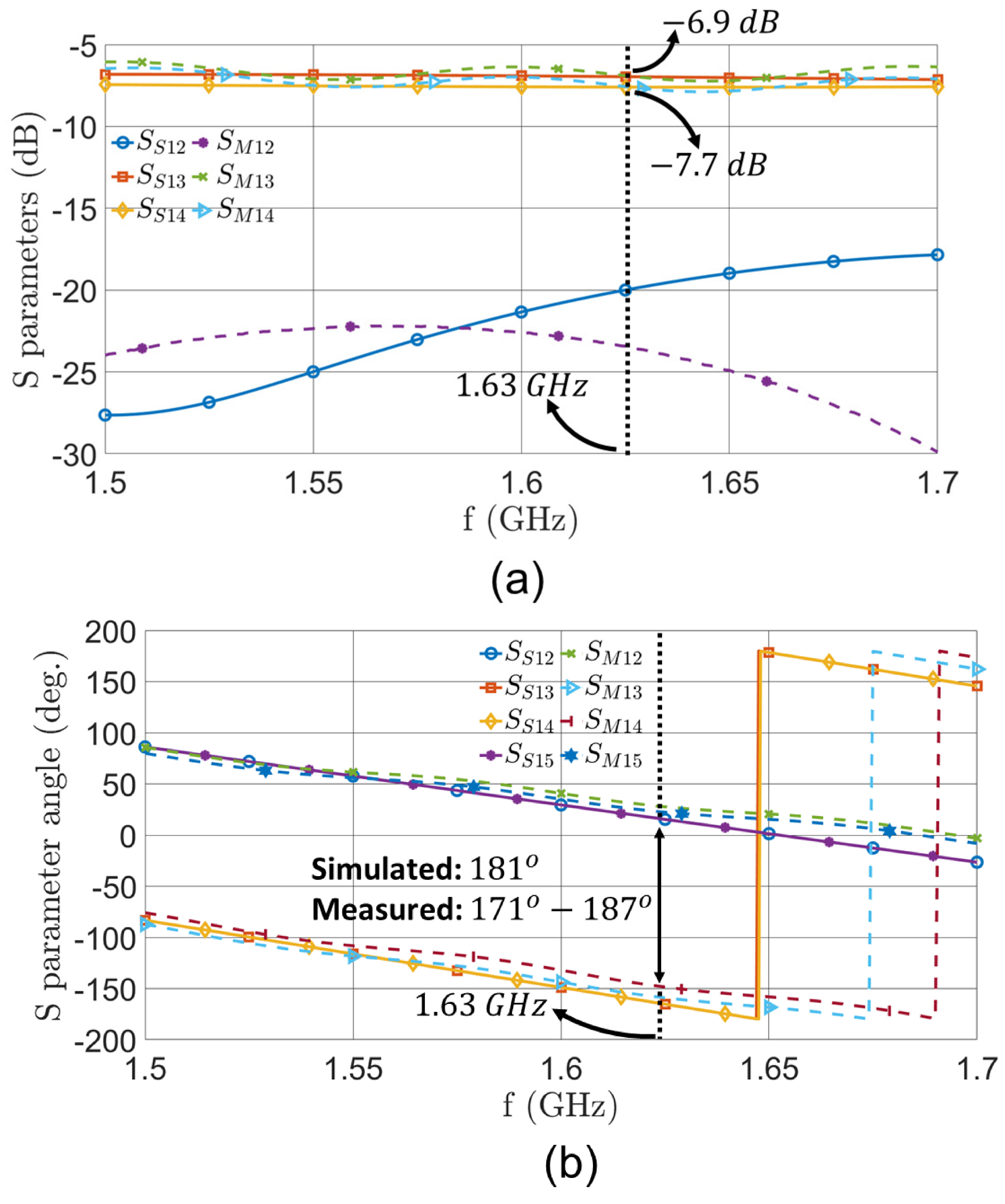 Electronics 12 03915 g011