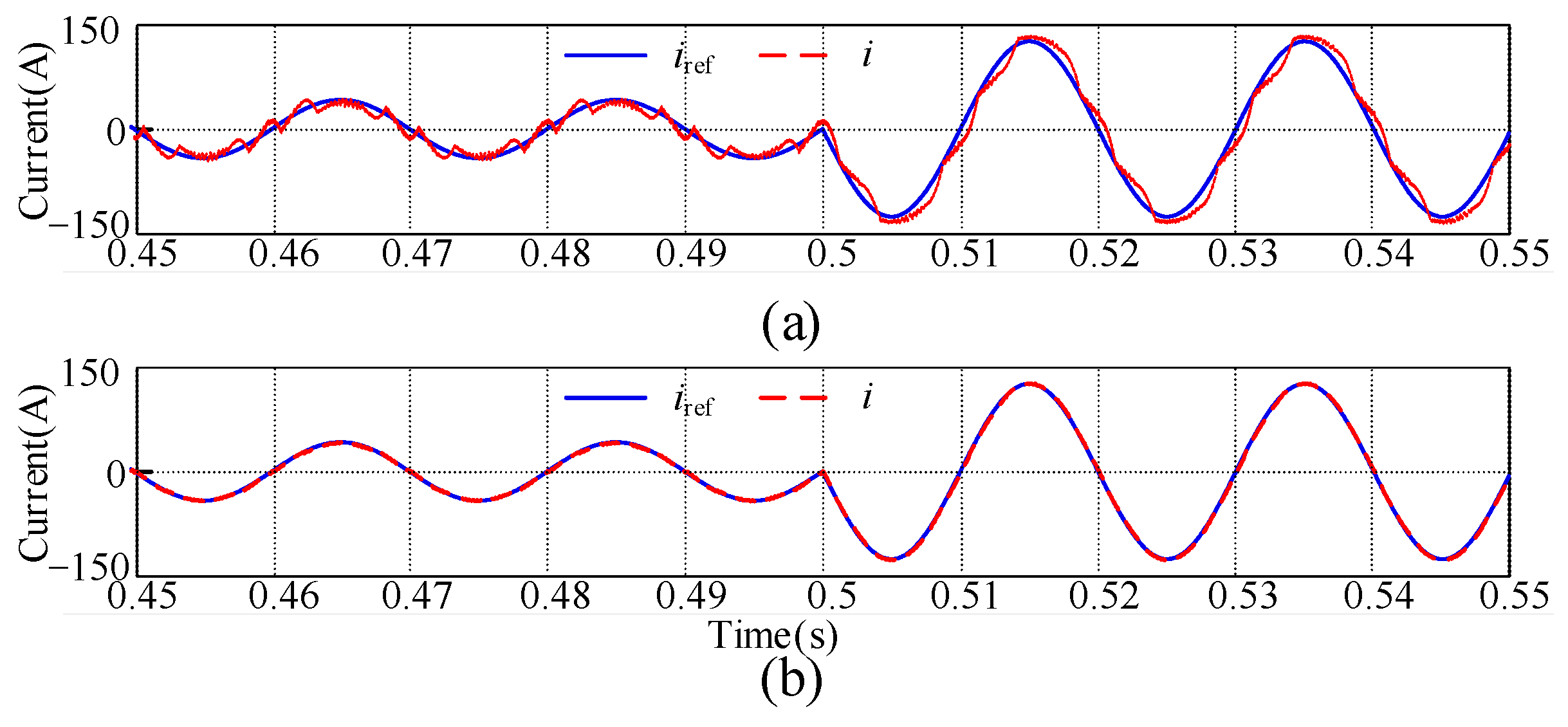 Electronics 12 03919 g007