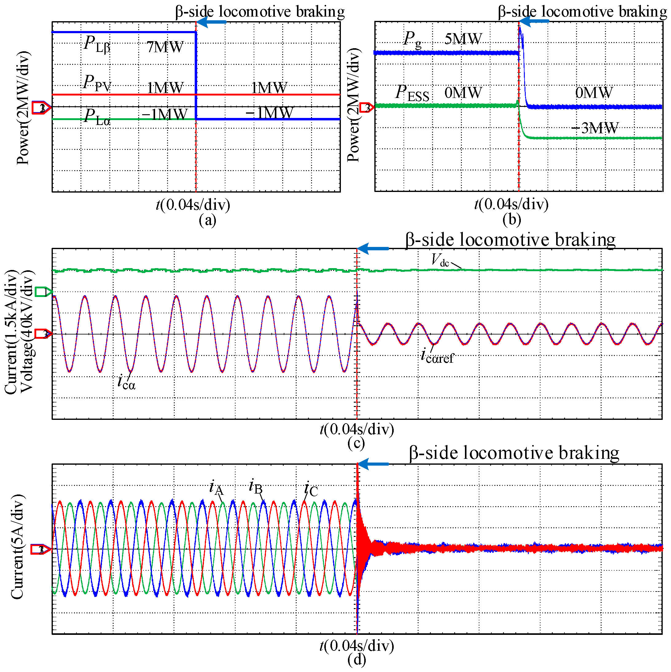 Electronics 12 03919 g009