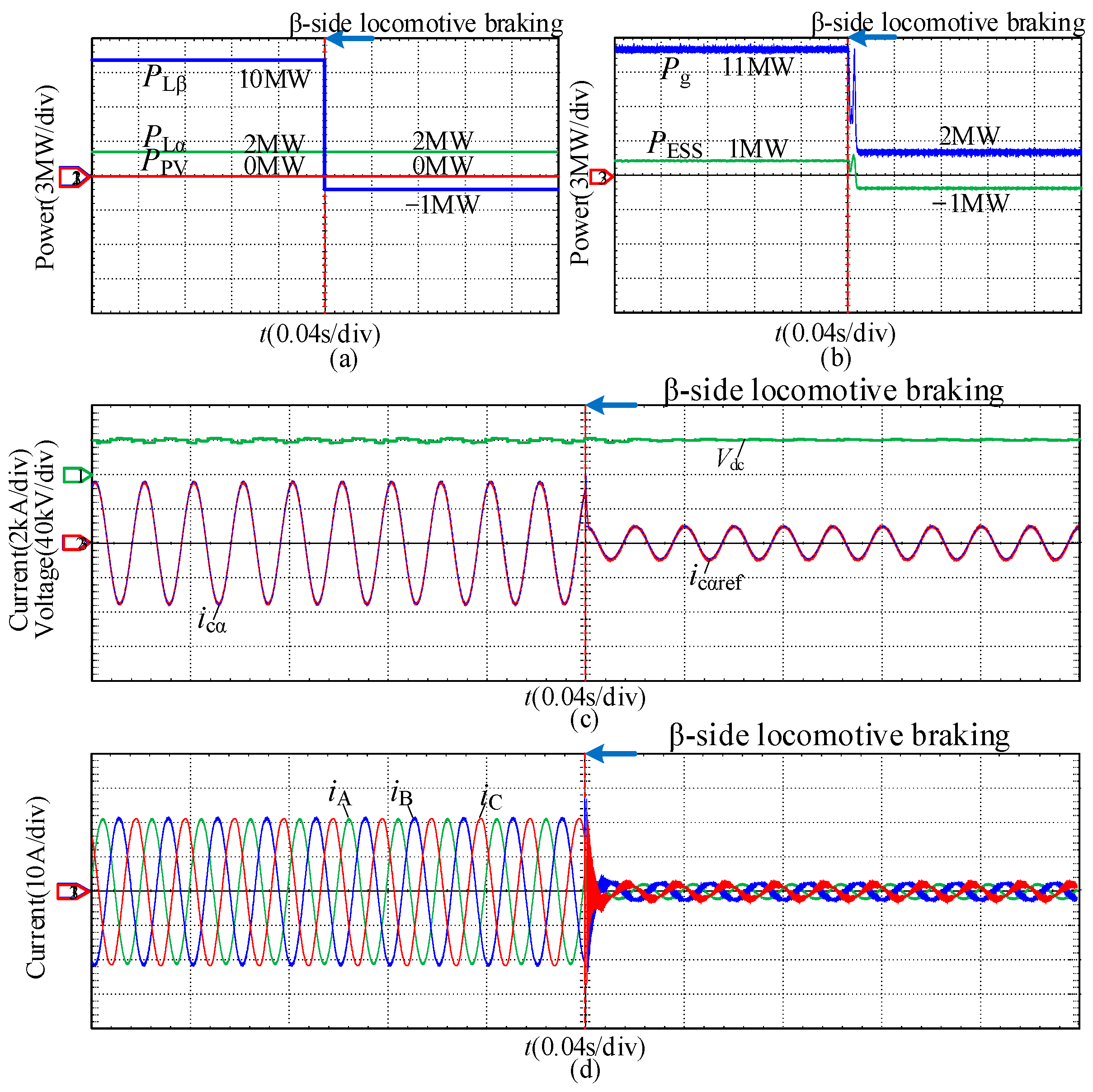 Electronics 12 03919 g010