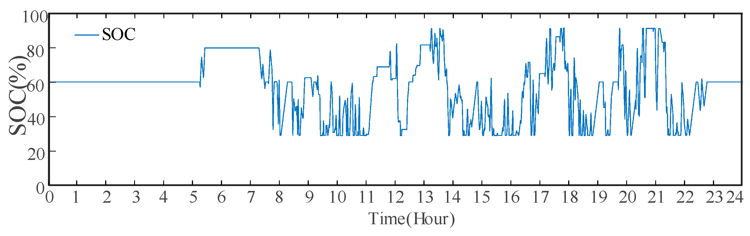 Electronics 12 03919 g013