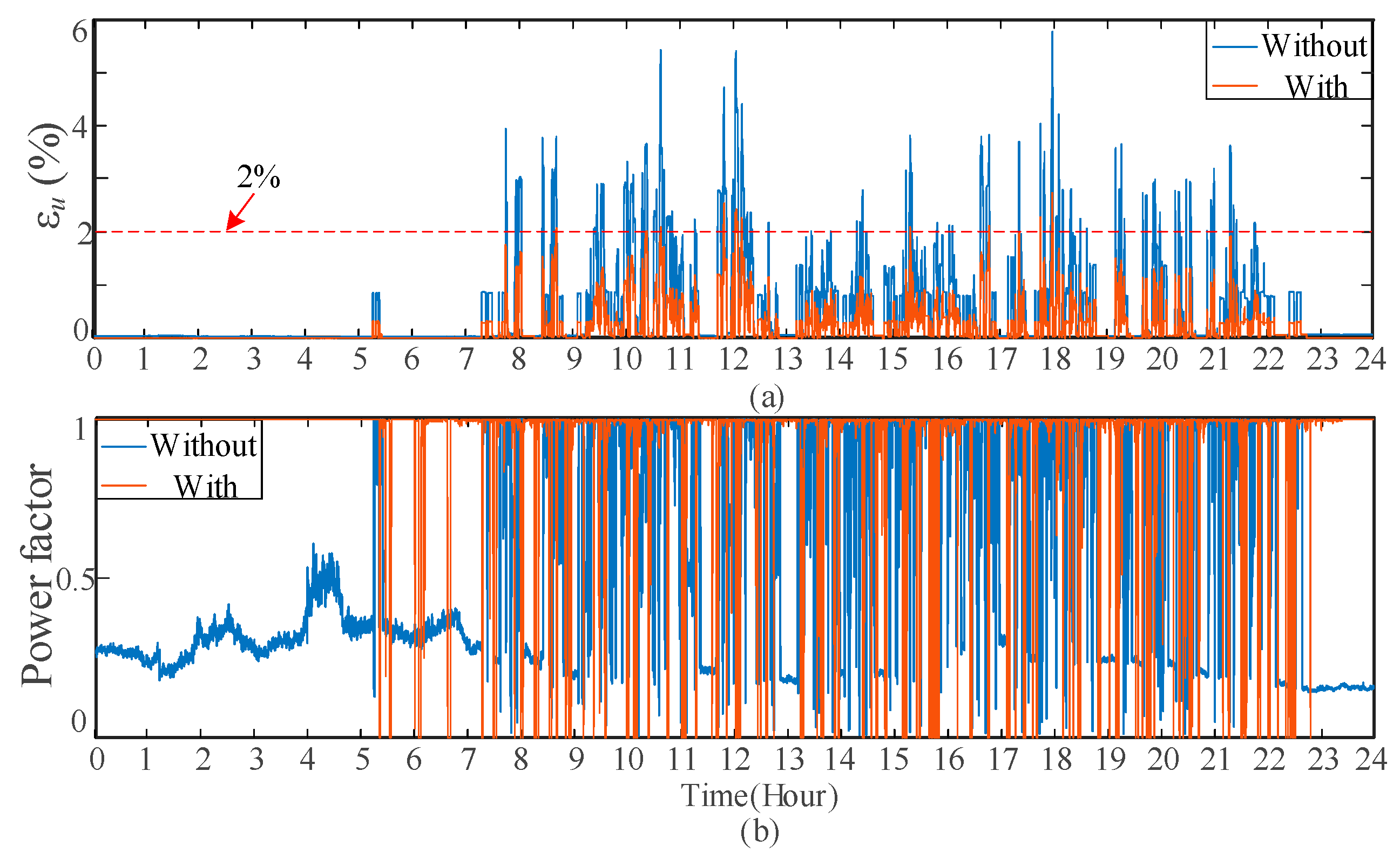 Electronics 12 03919 g014