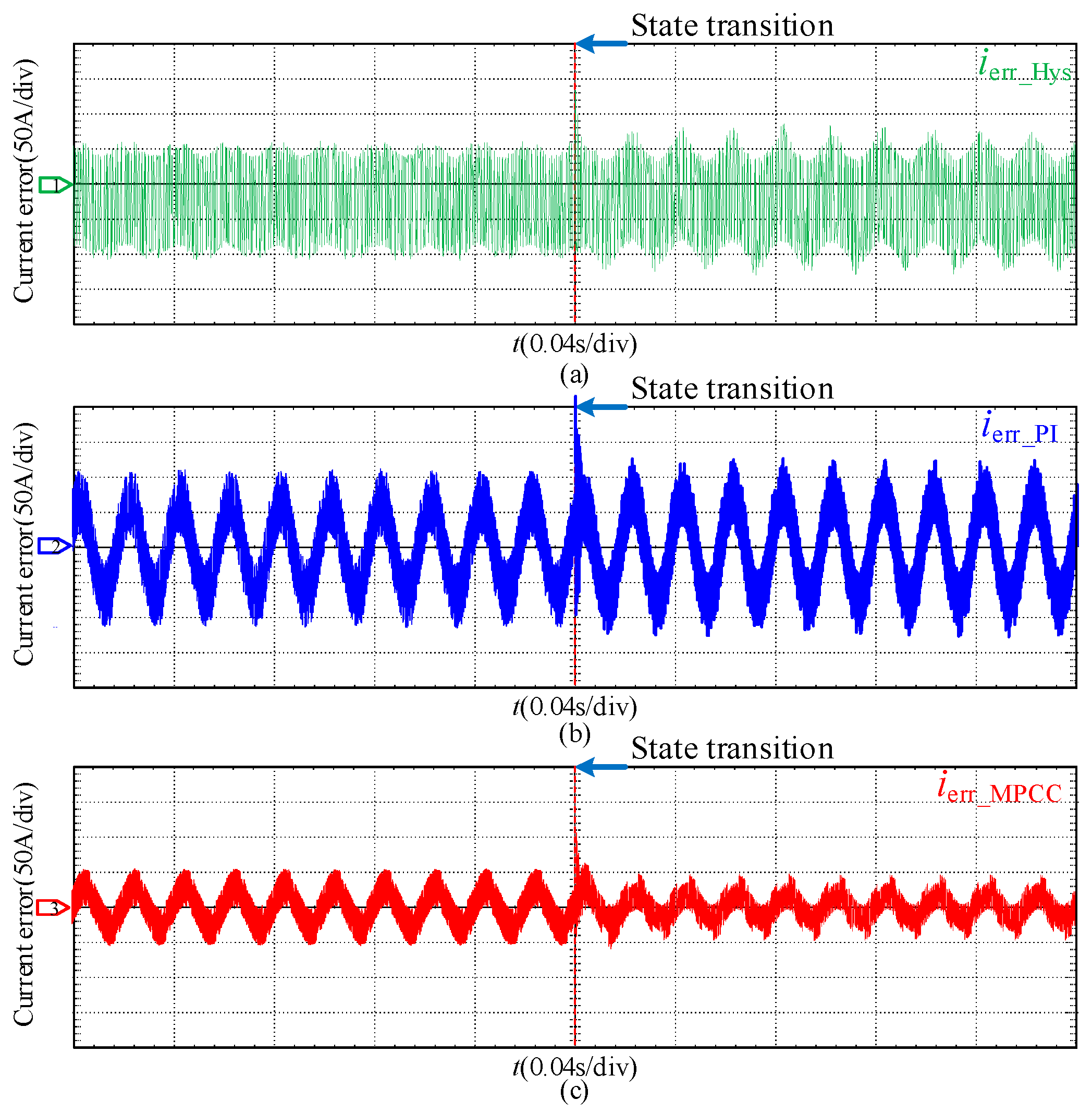 Electronics 12 03919 g016