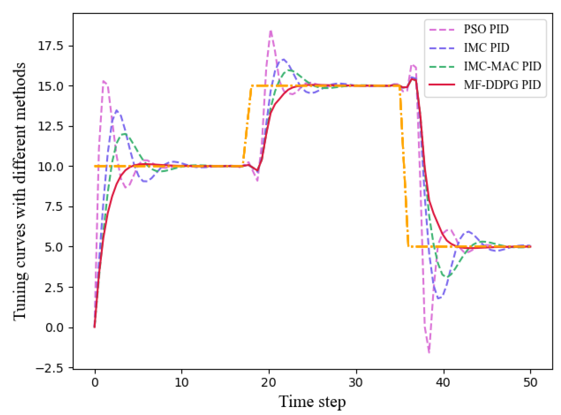 Electronics 12 03925 g012