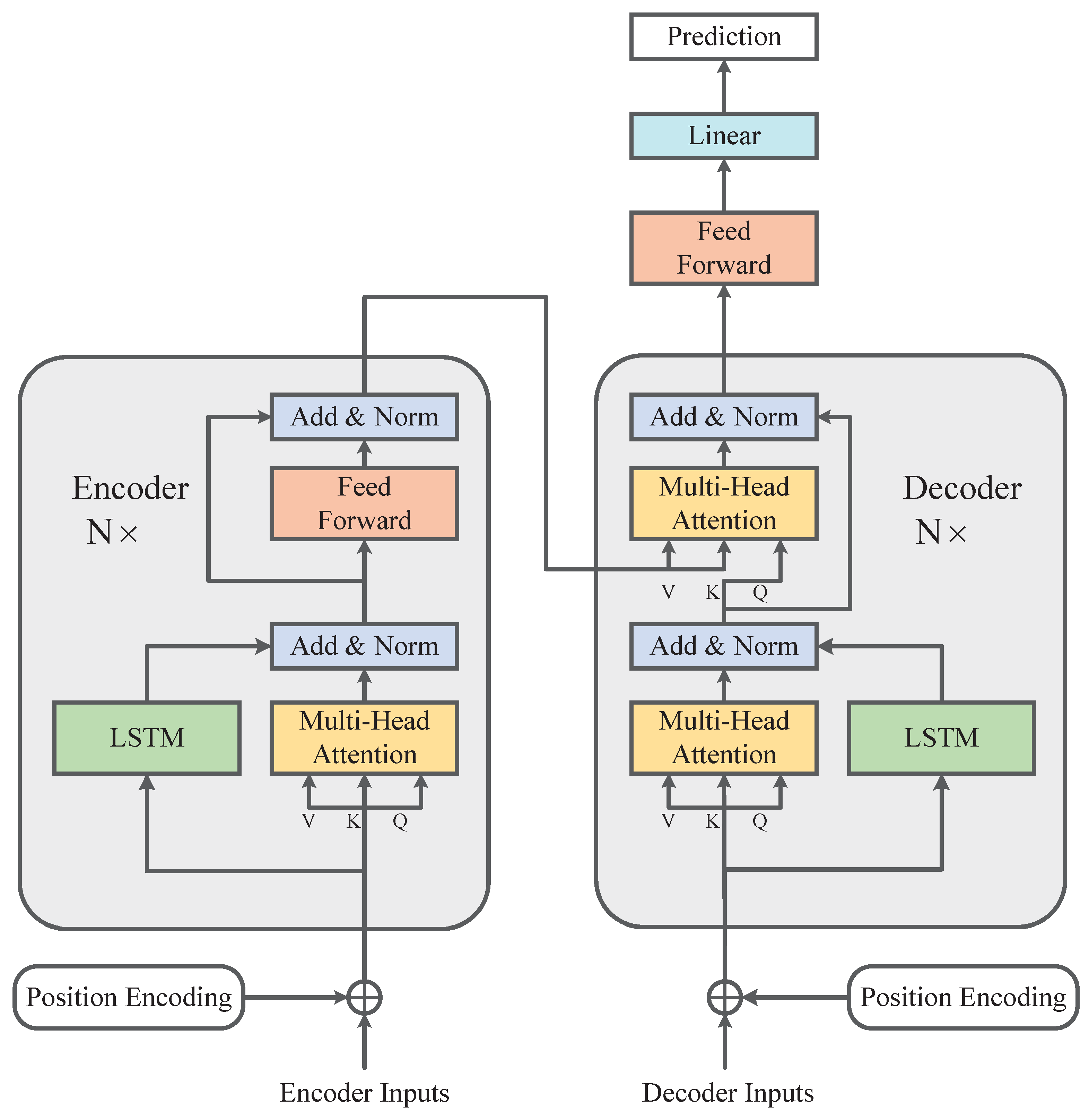 Electronics 12 03929 g003