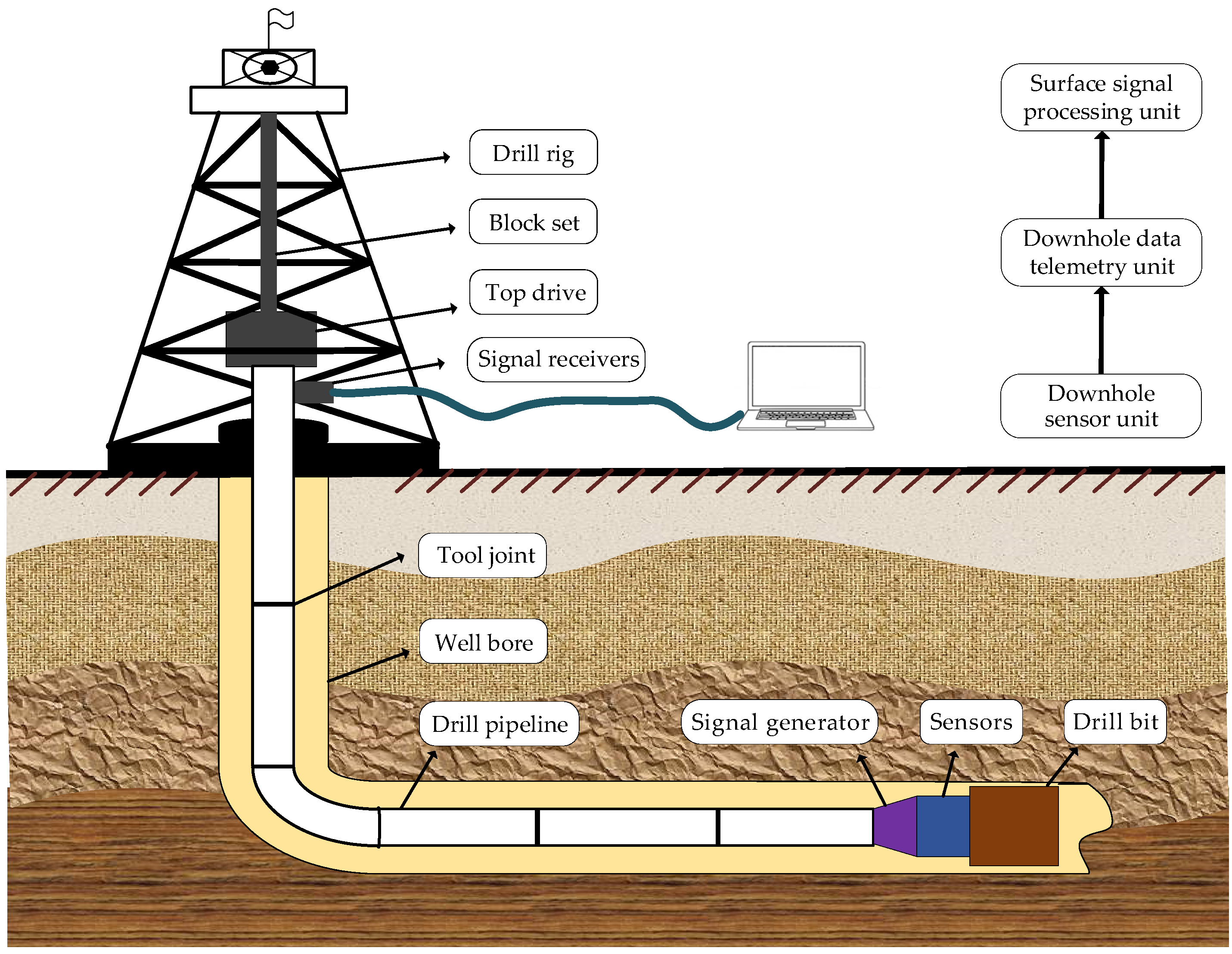 Electronics 12 03930 g002