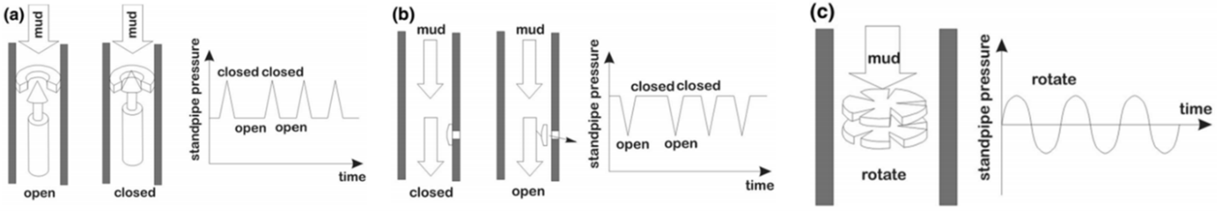 Electronics 12 03930 g004