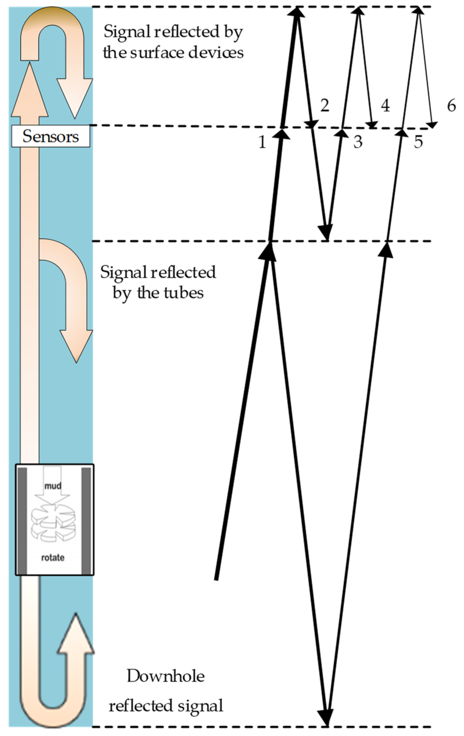 Electronics 12 03930 g006