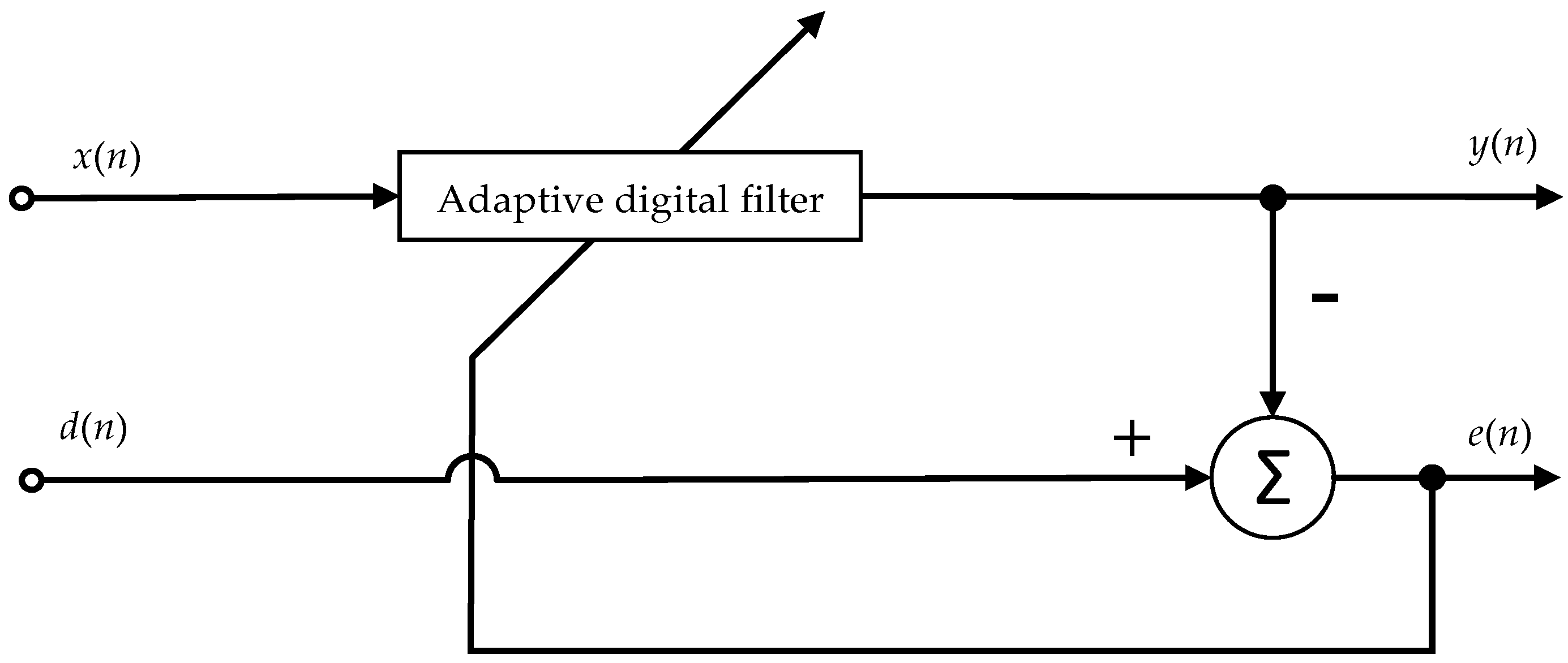 Electronics 12 03930 g008