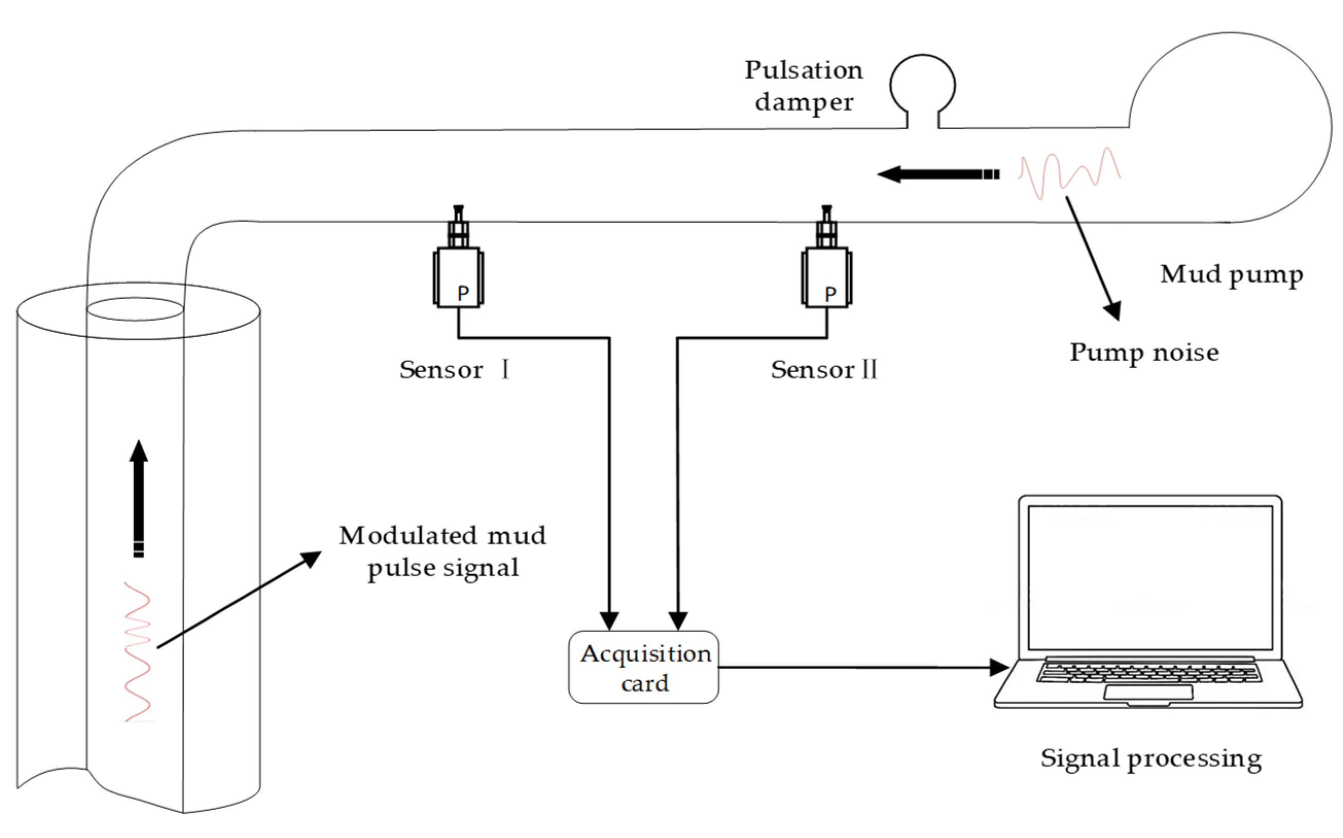 Electronics 12 03930 g009