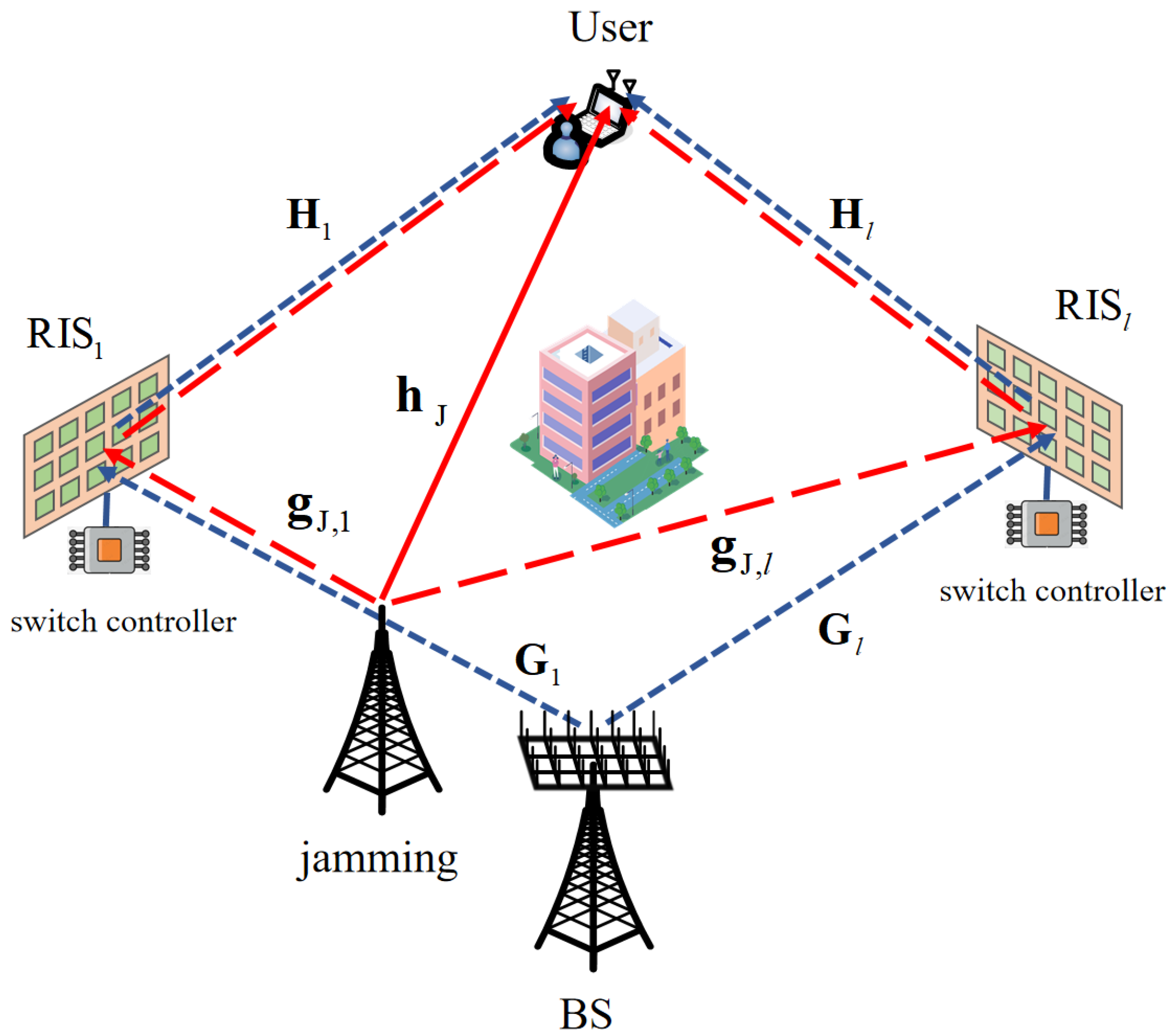 Electronics 12 03933 g001