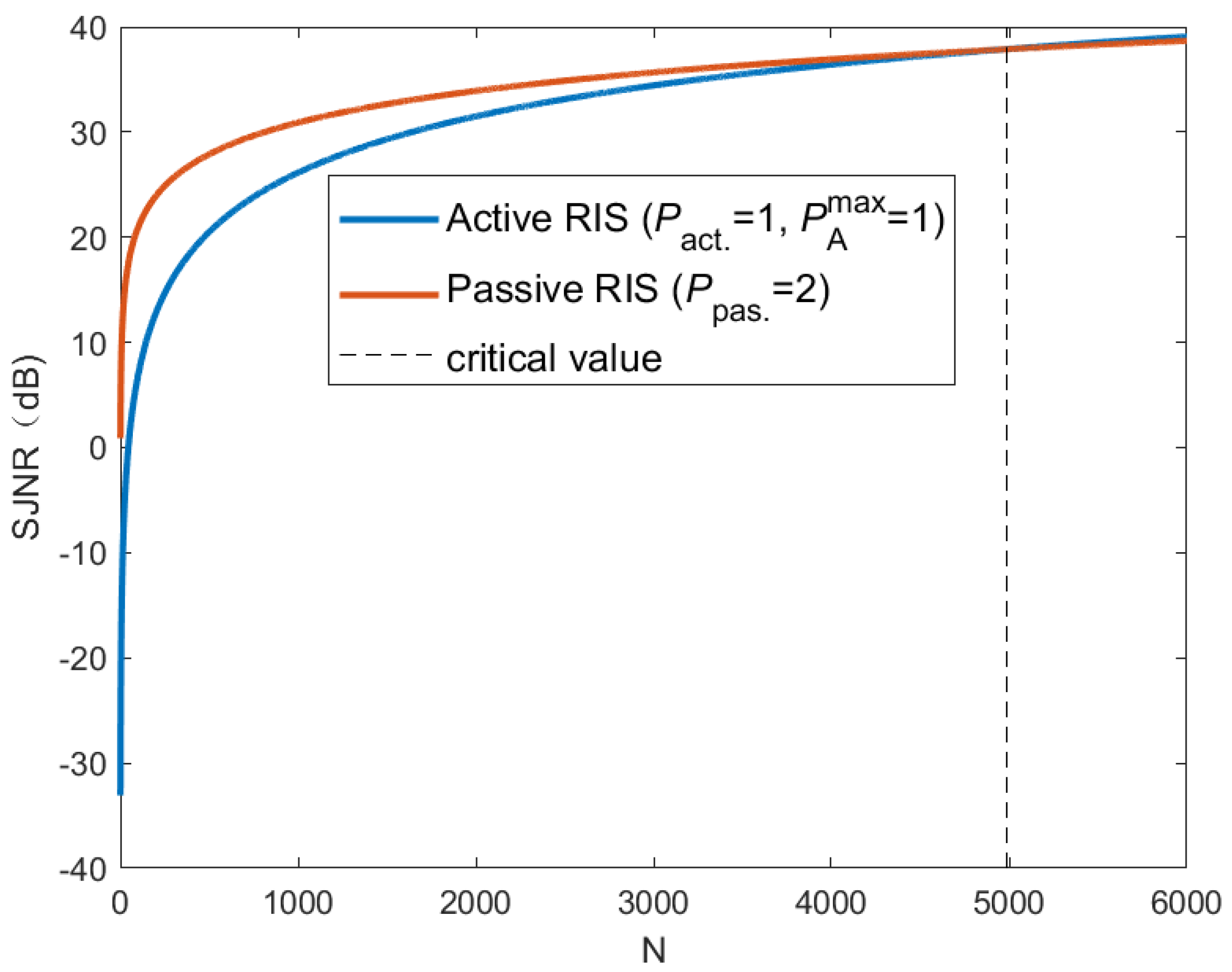 Electronics 12 03933 g002