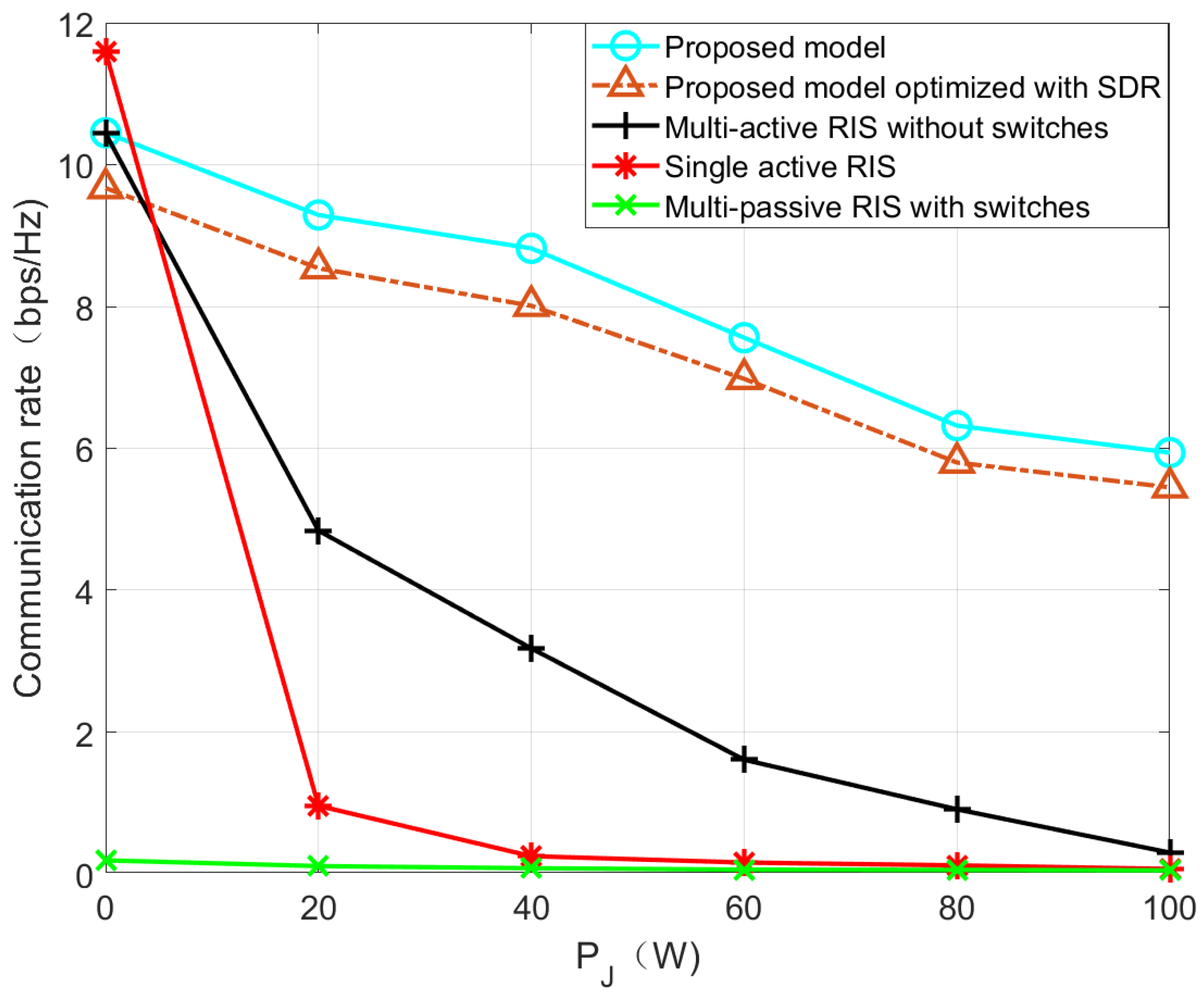 Electronics 12 03933 g003