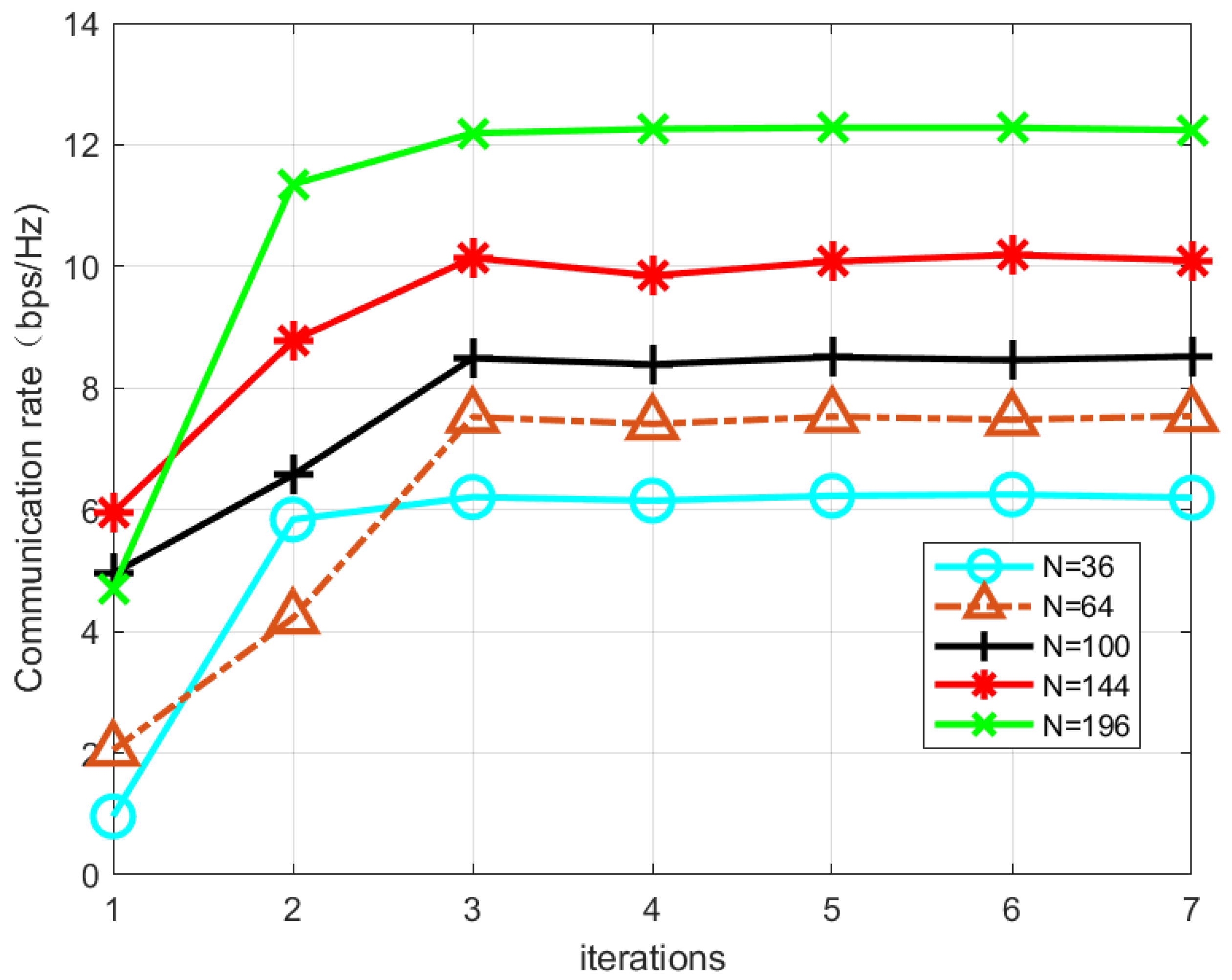 Electronics 12 03933 g005