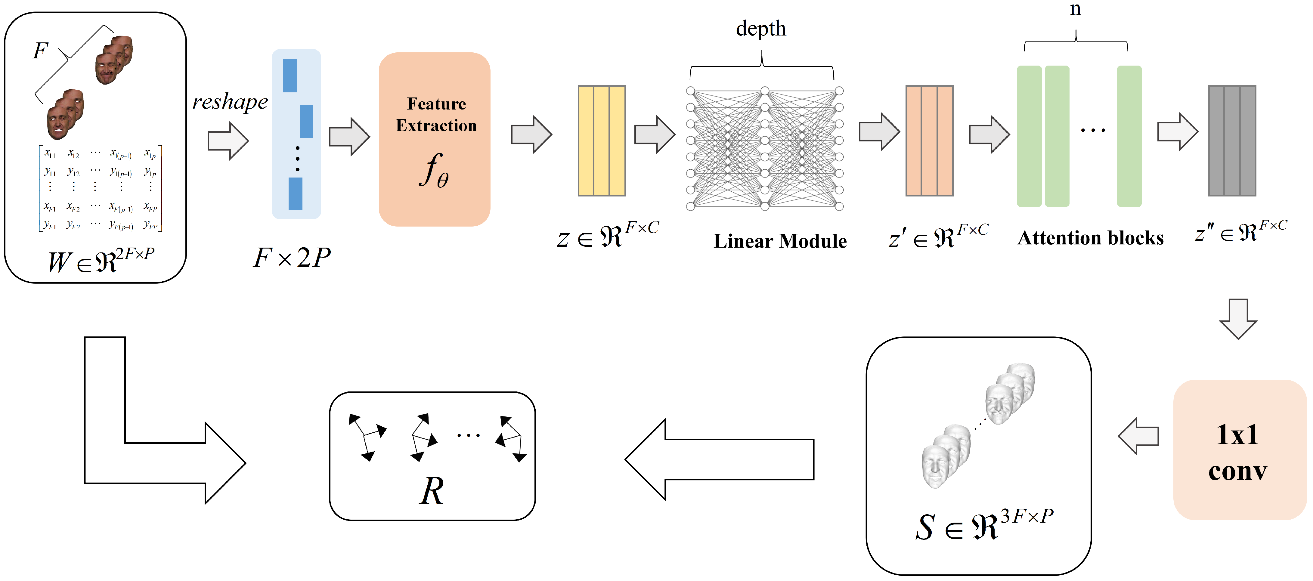 Electronics 12 03942 g001