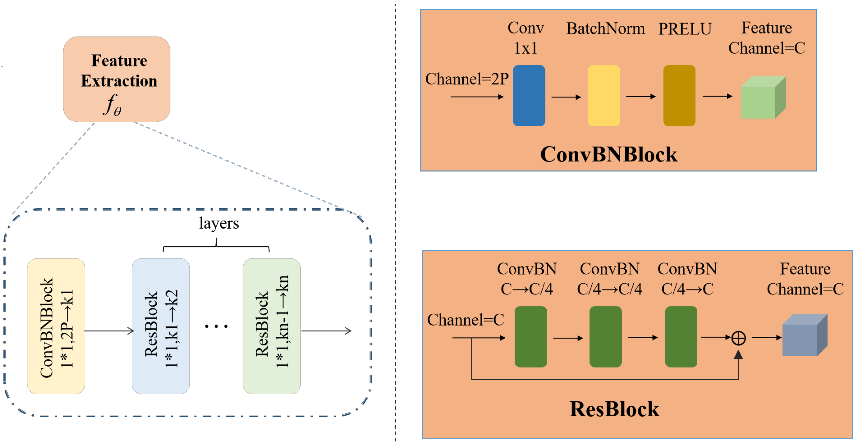 Electronics 12 03942 g002