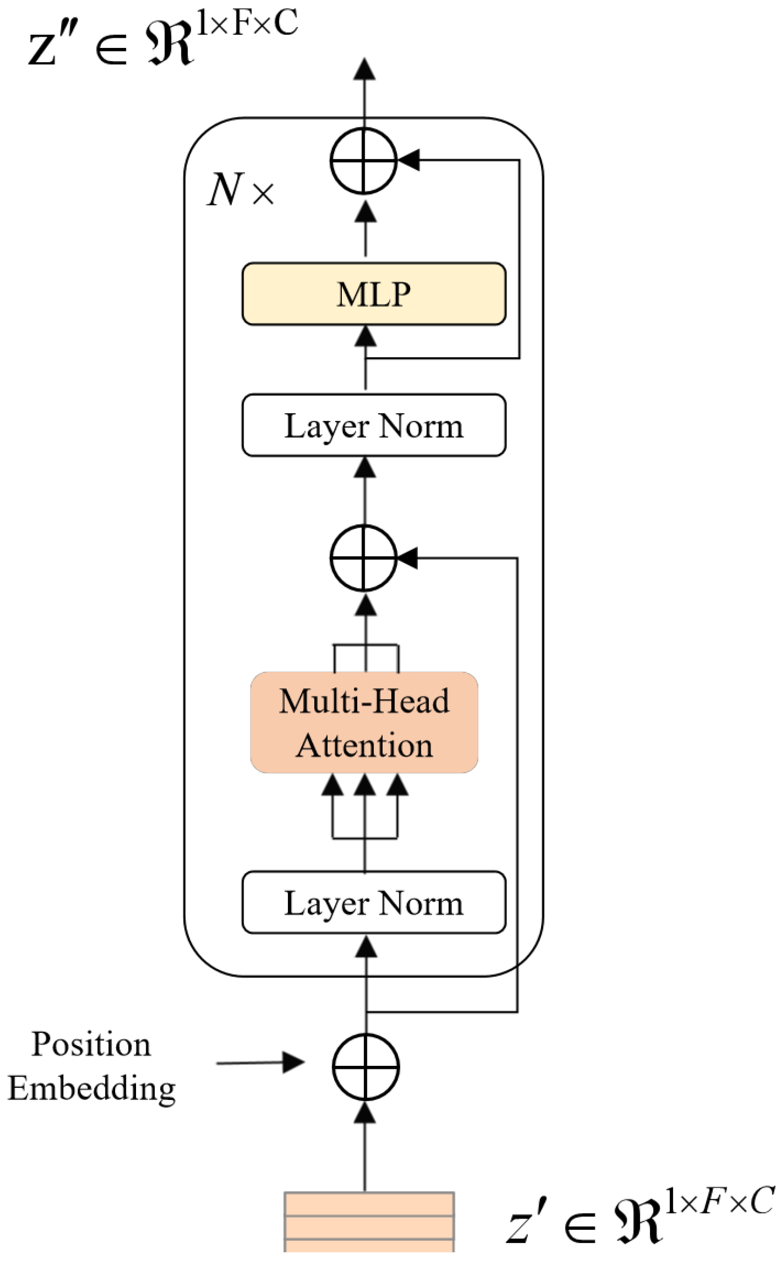 Electronics 12 03942 g003