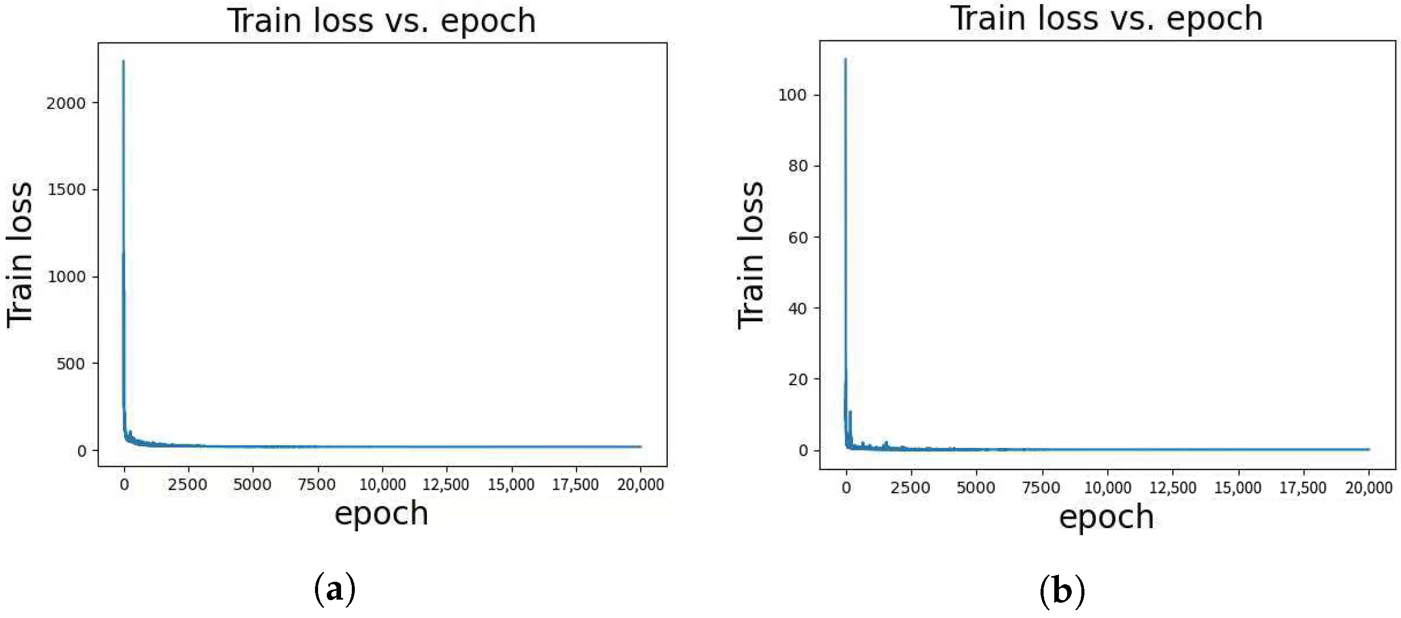Electronics 12 03942 g004a
