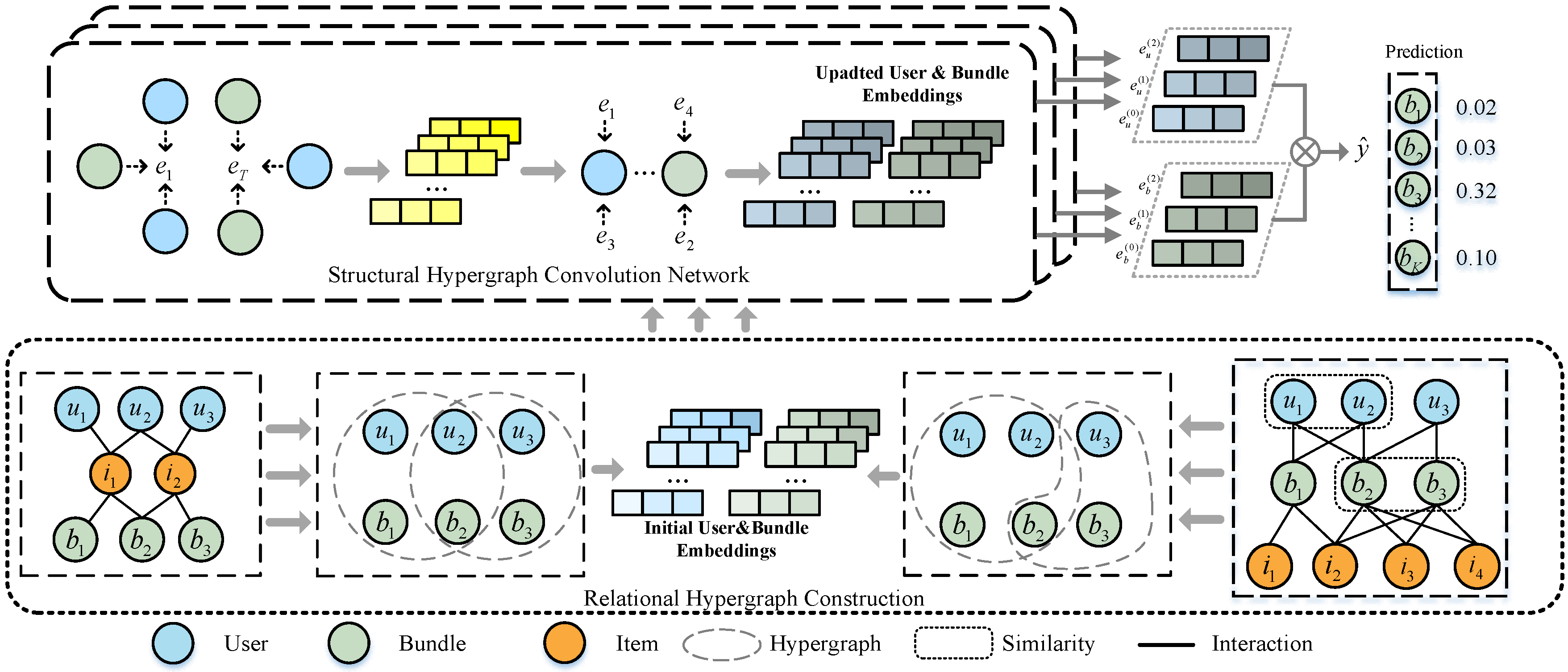 Electronics 12 03952 g002