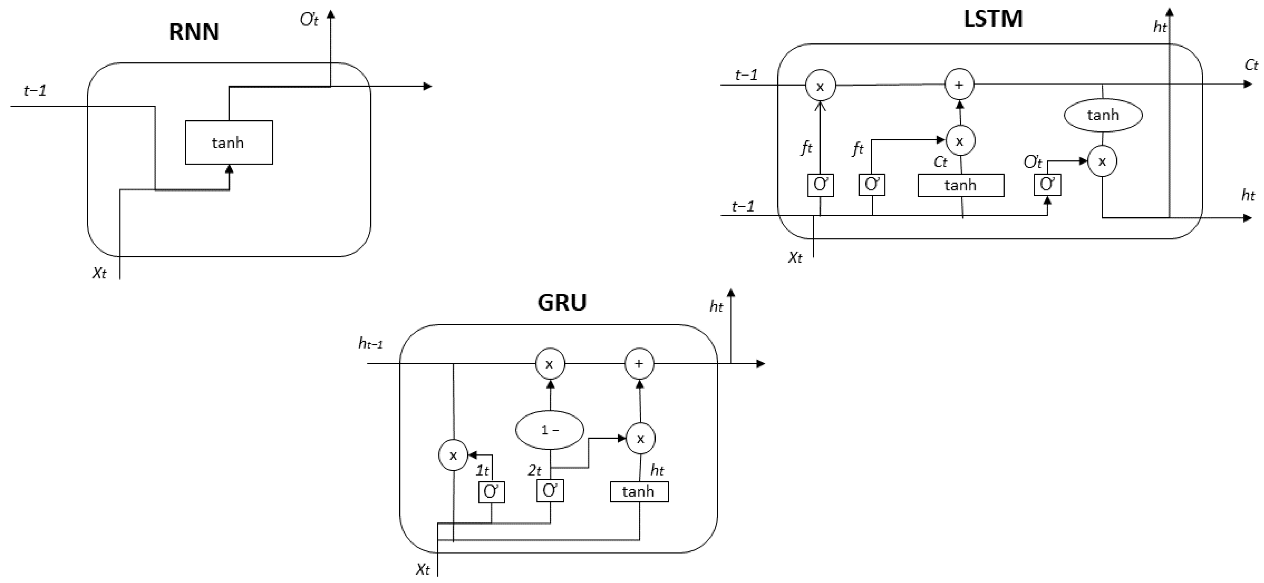 Electronics 12 03956 g004