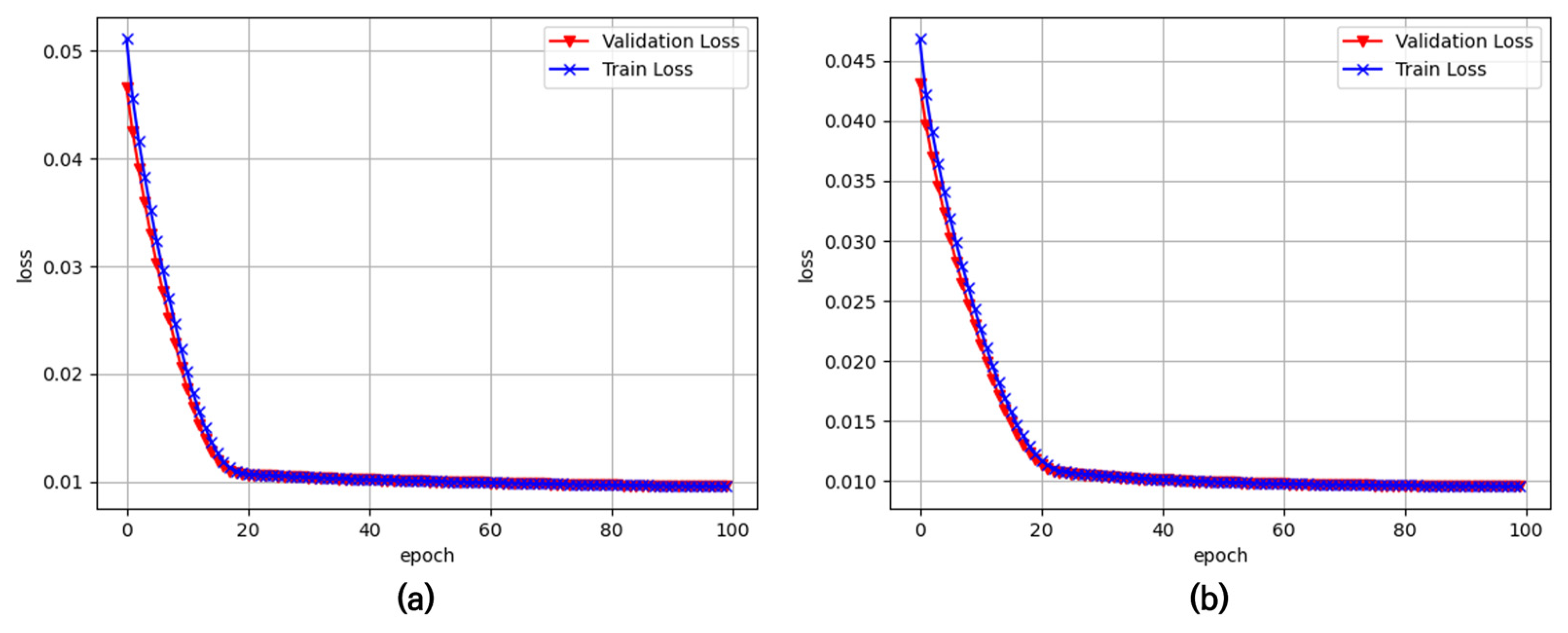 Electronics 12 03957 g008