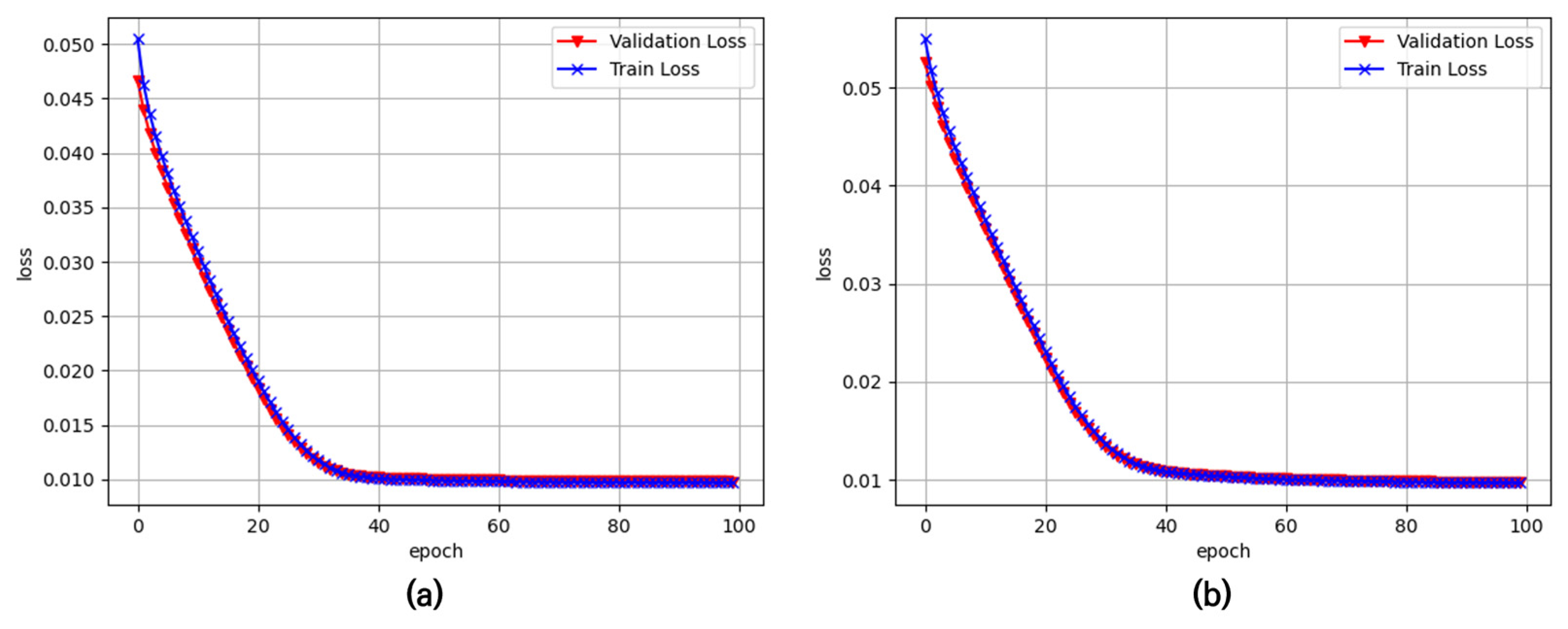 Electronics 12 03957 g009