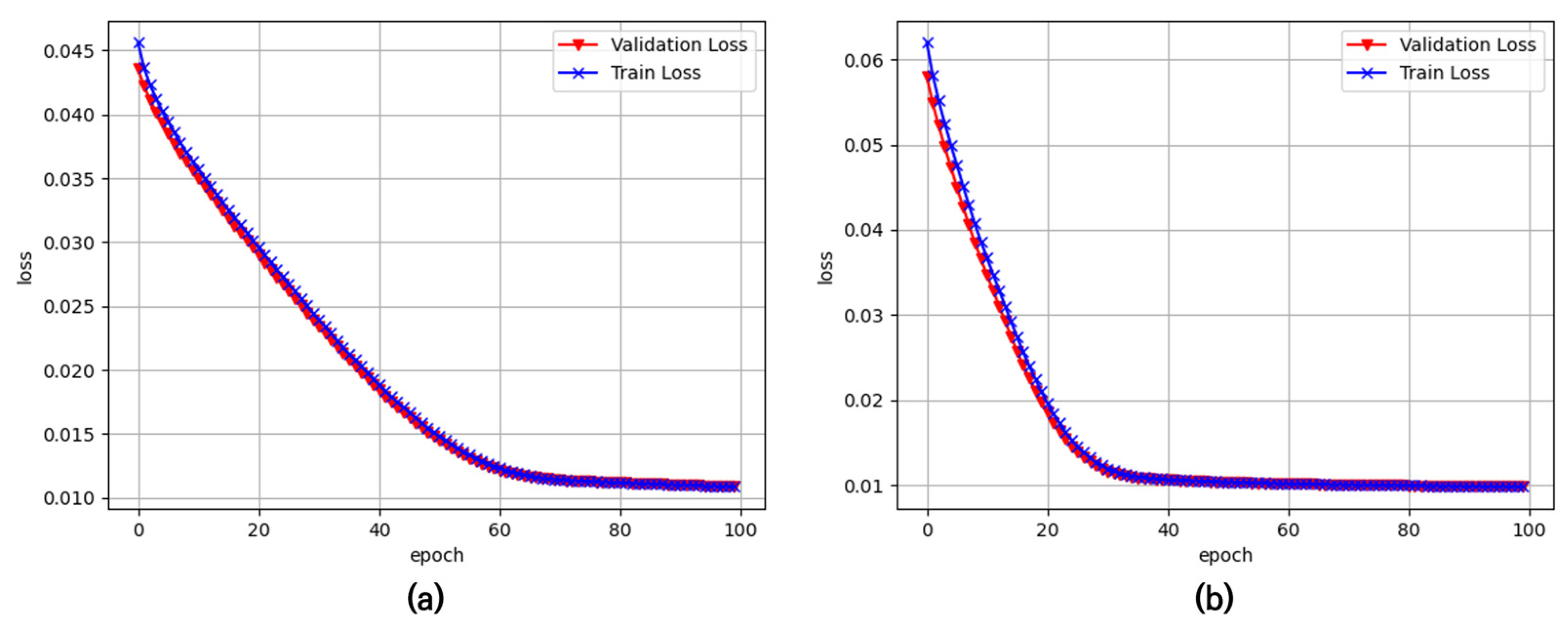 Electronics 12 03957 g010