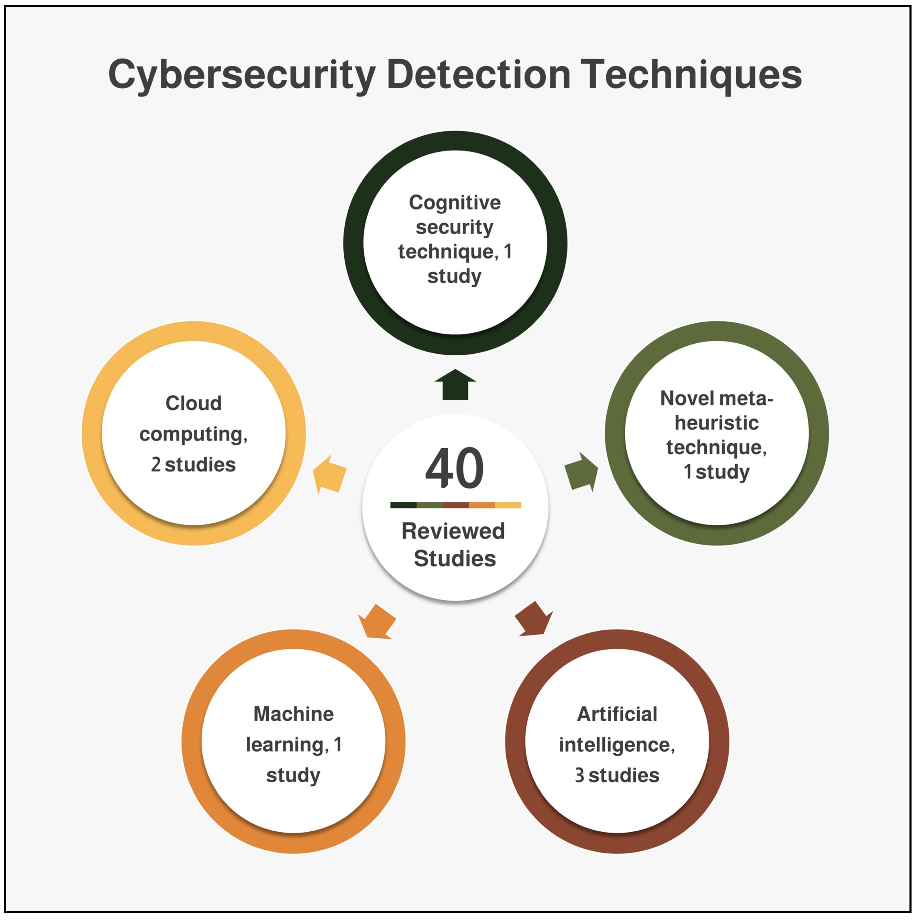 Electronics 12 03958 g004