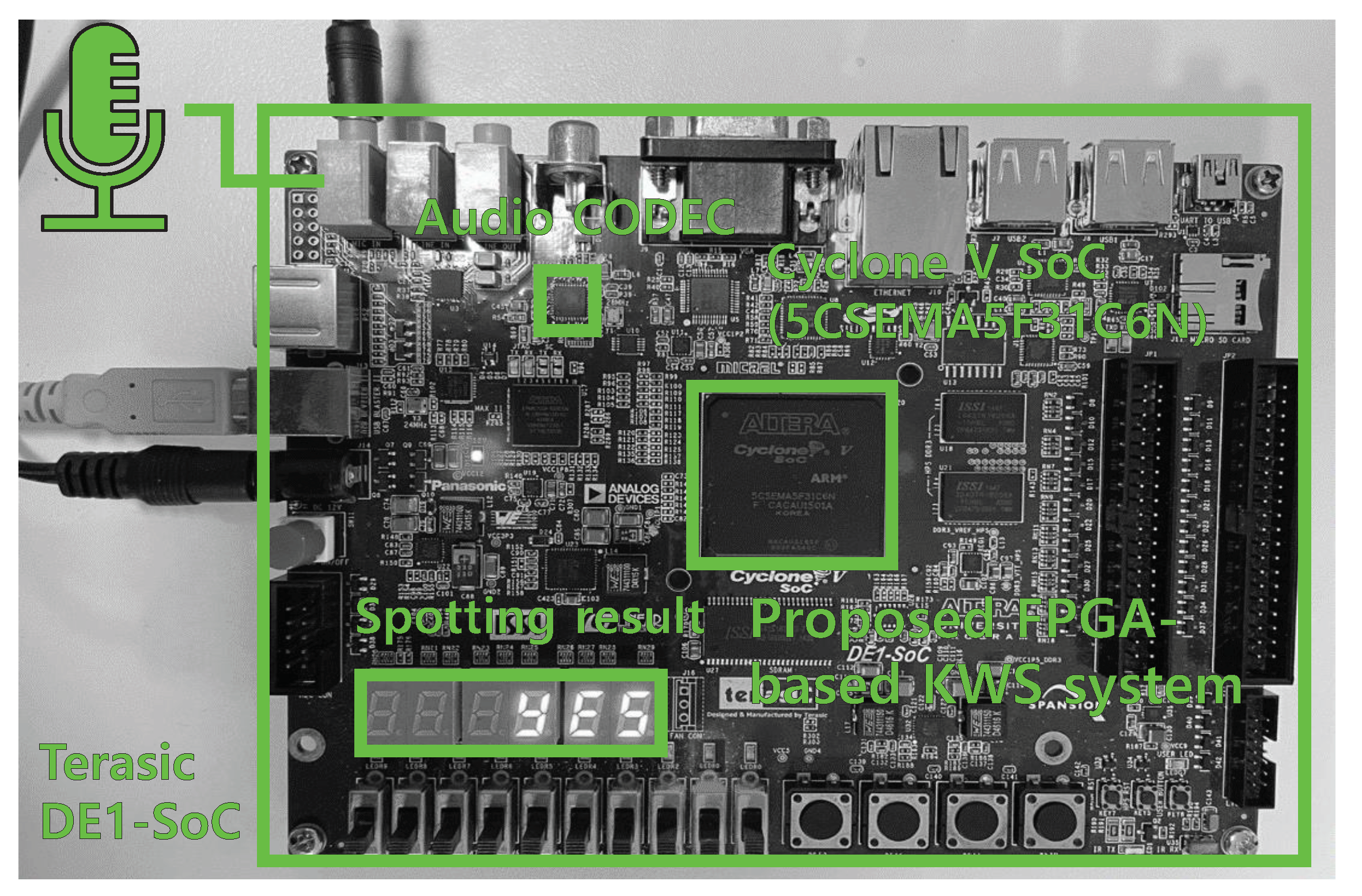 Electronics 12 03964 g009