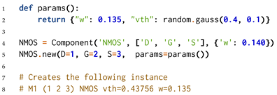 Electronics 12 03970 i001