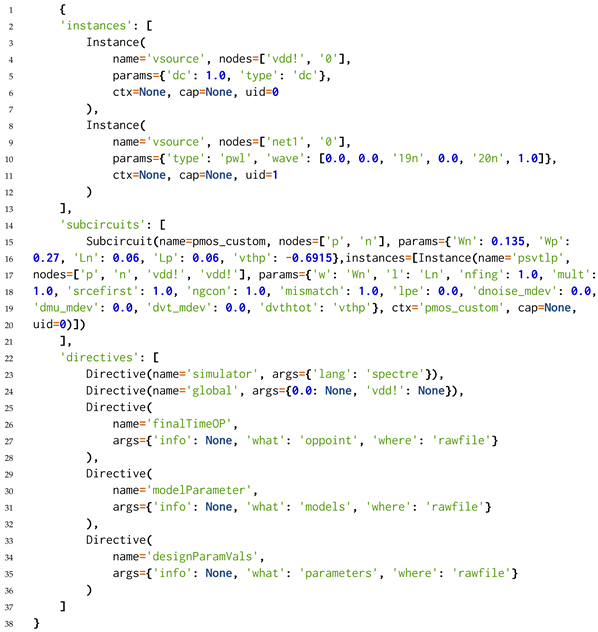 Electronics 12 03970 i003