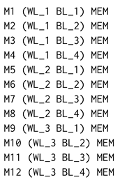 Electronics 12 03970 i008