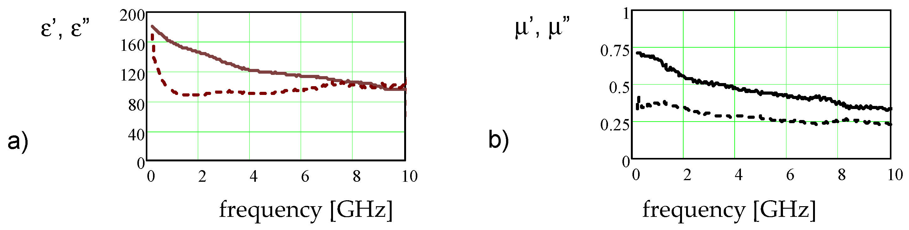 Electronics 12 03973 g001