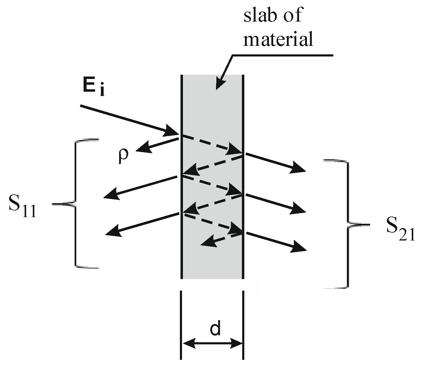 Electronics 12 03973 g002