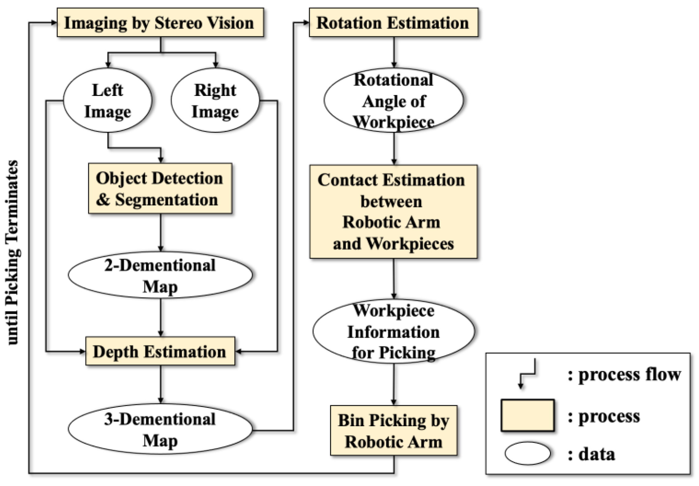 Electronics 12 03978 g007