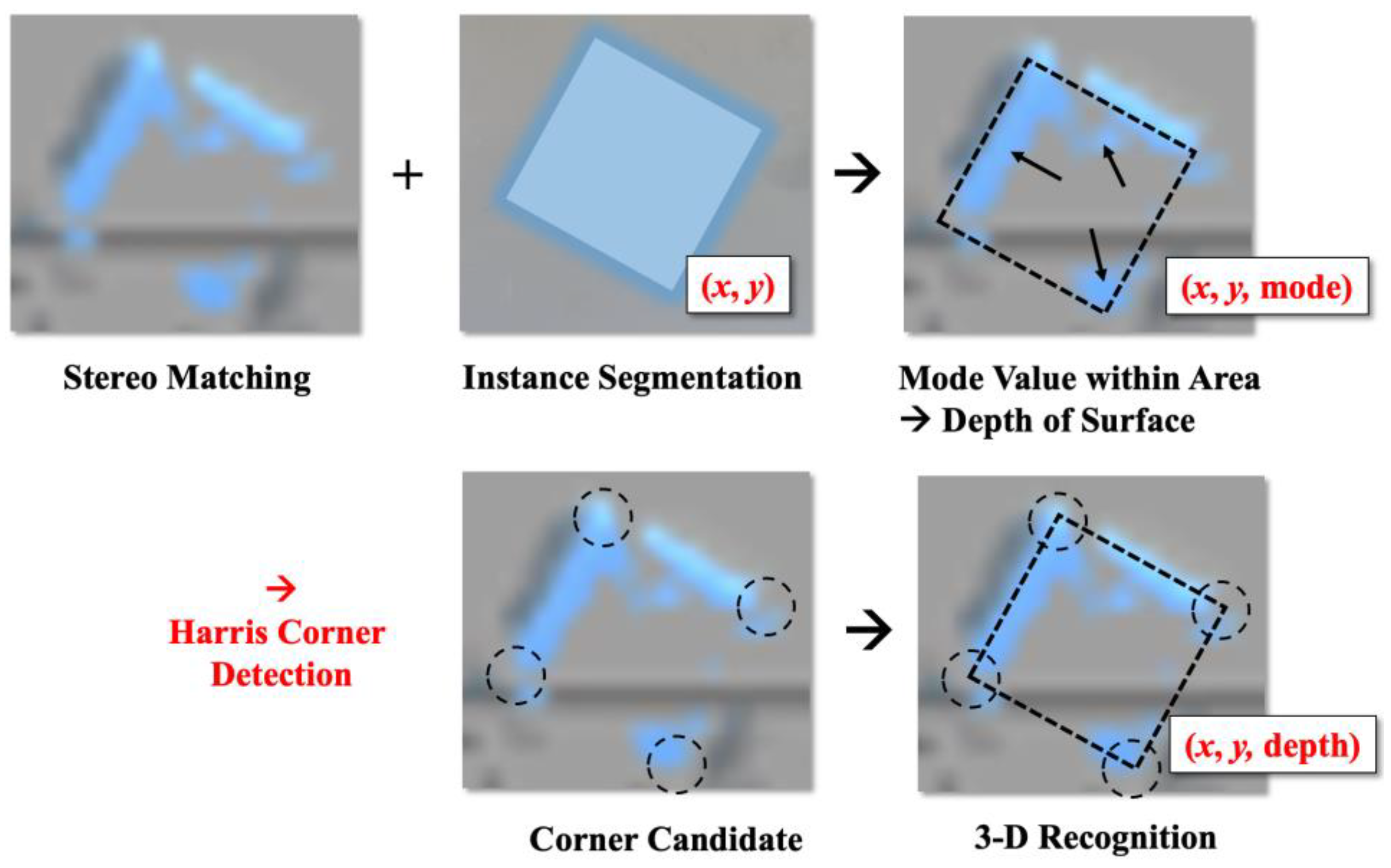 Electronics 12 03978 g008