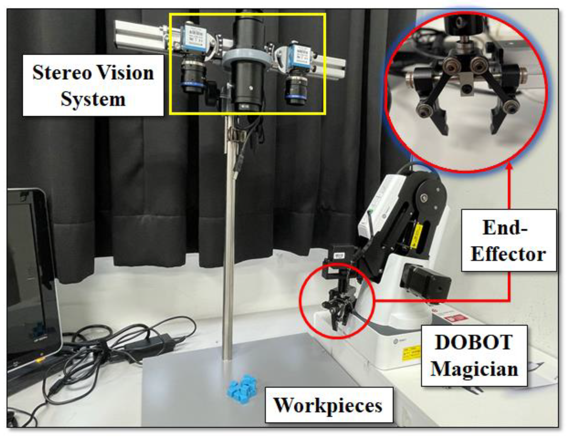 Electronics 12 03978 g011