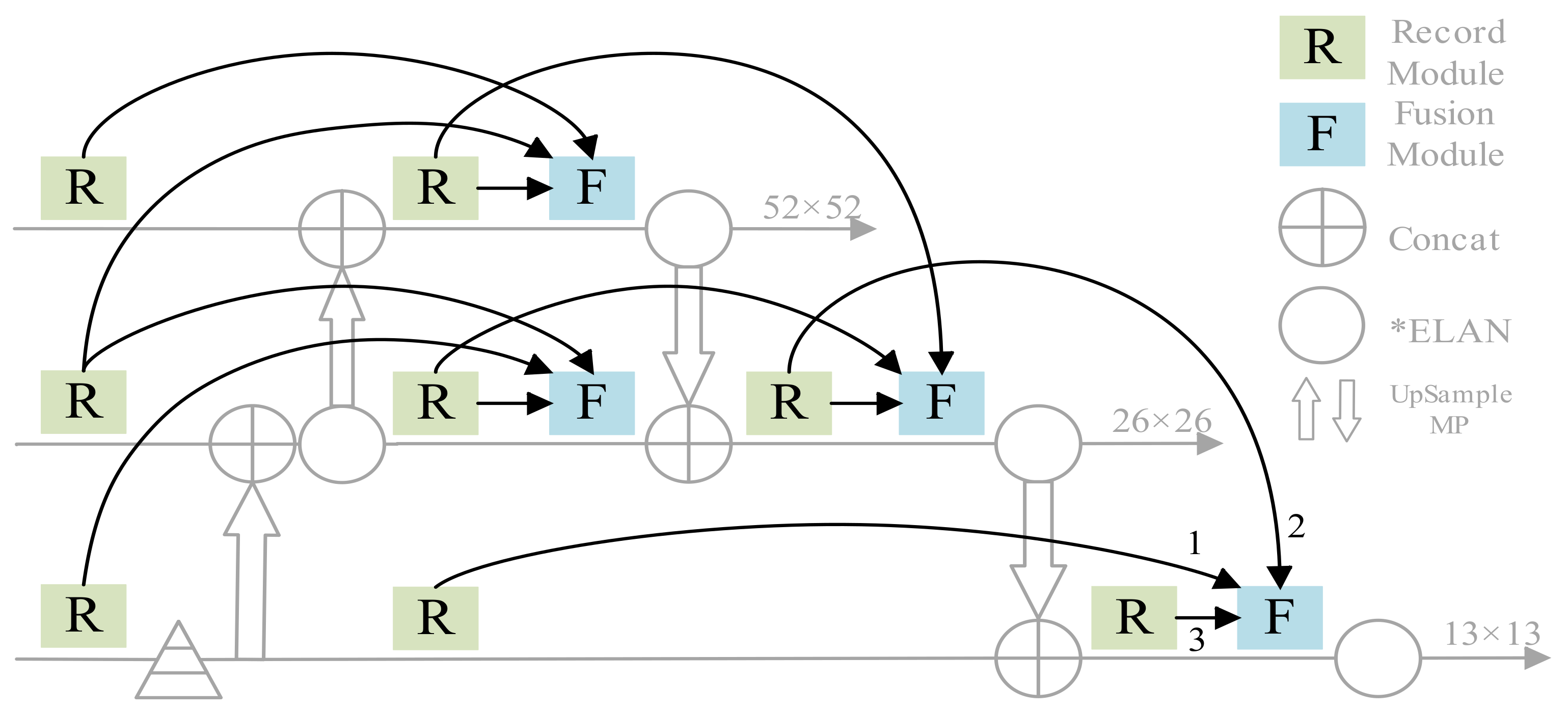 Electronics 12 03982 g006
