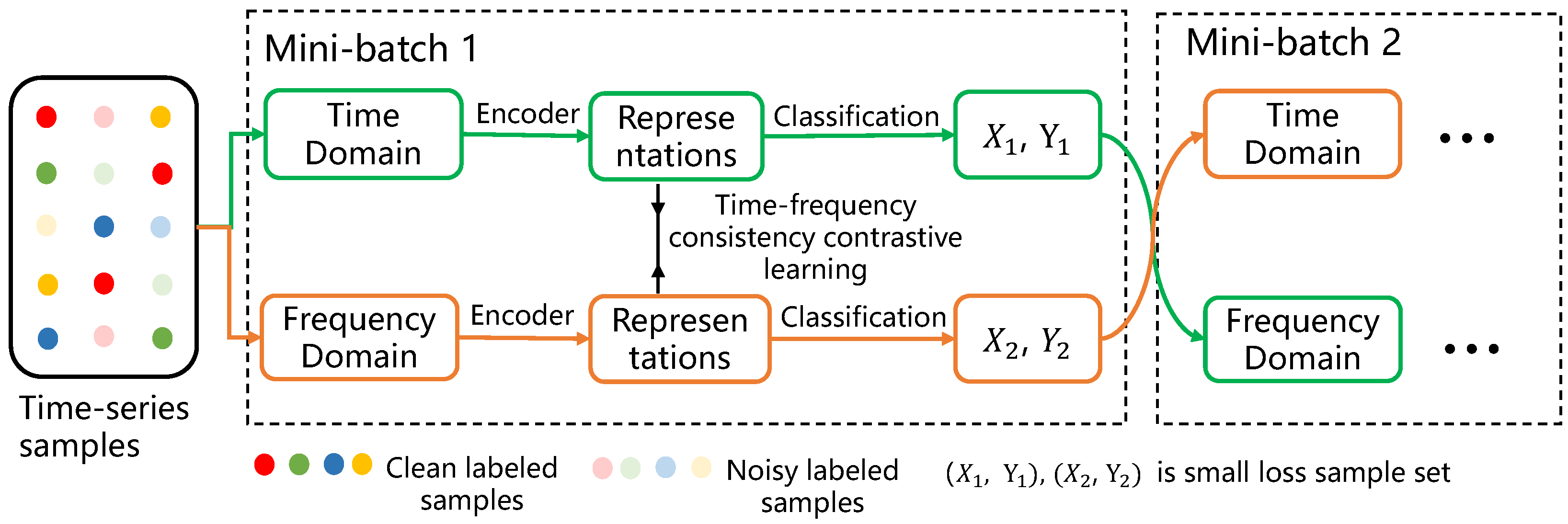 Electronics 12 03987 g001