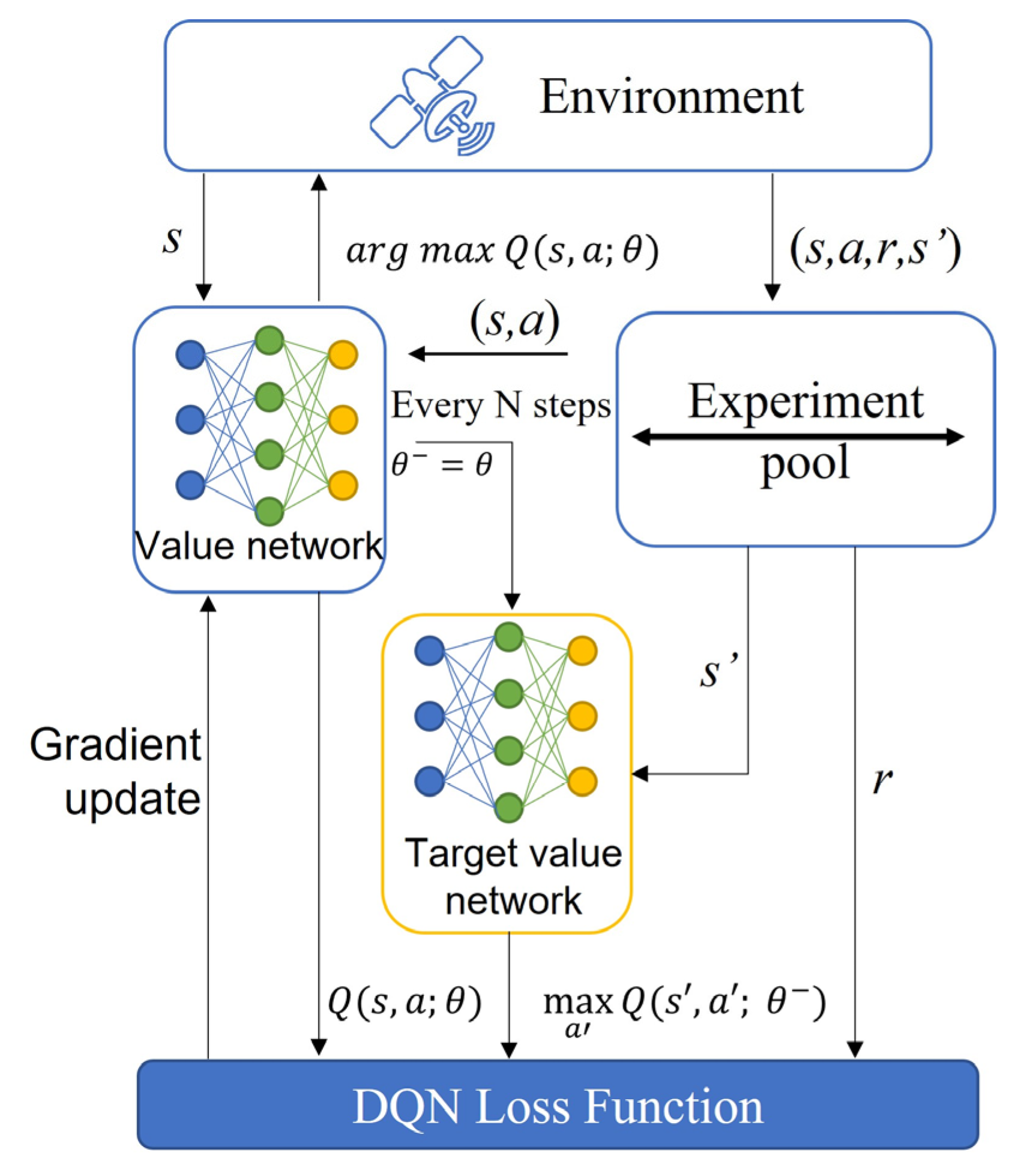 Electronics 12 03991 g005