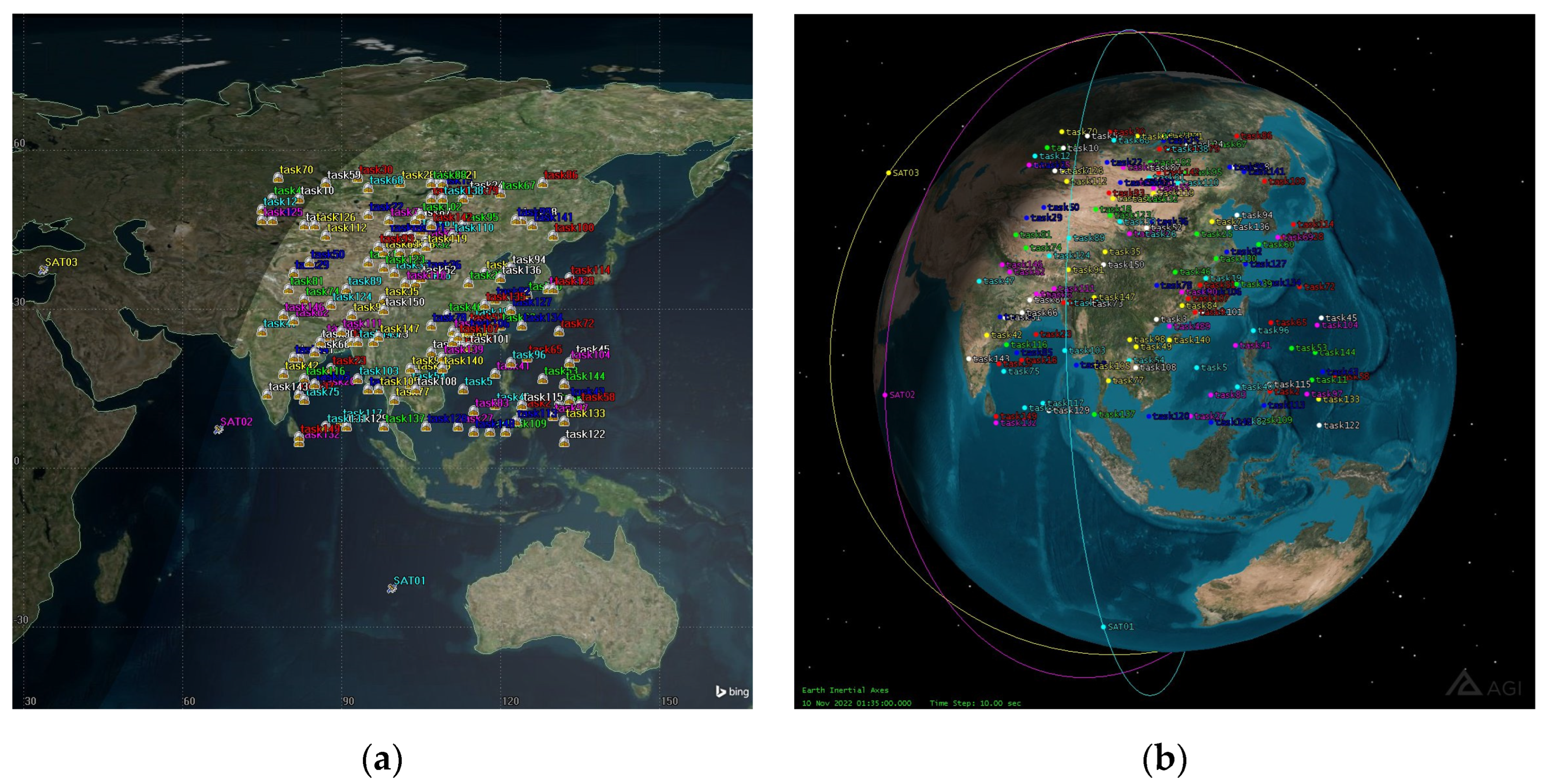 Electronics 12 03991 g006