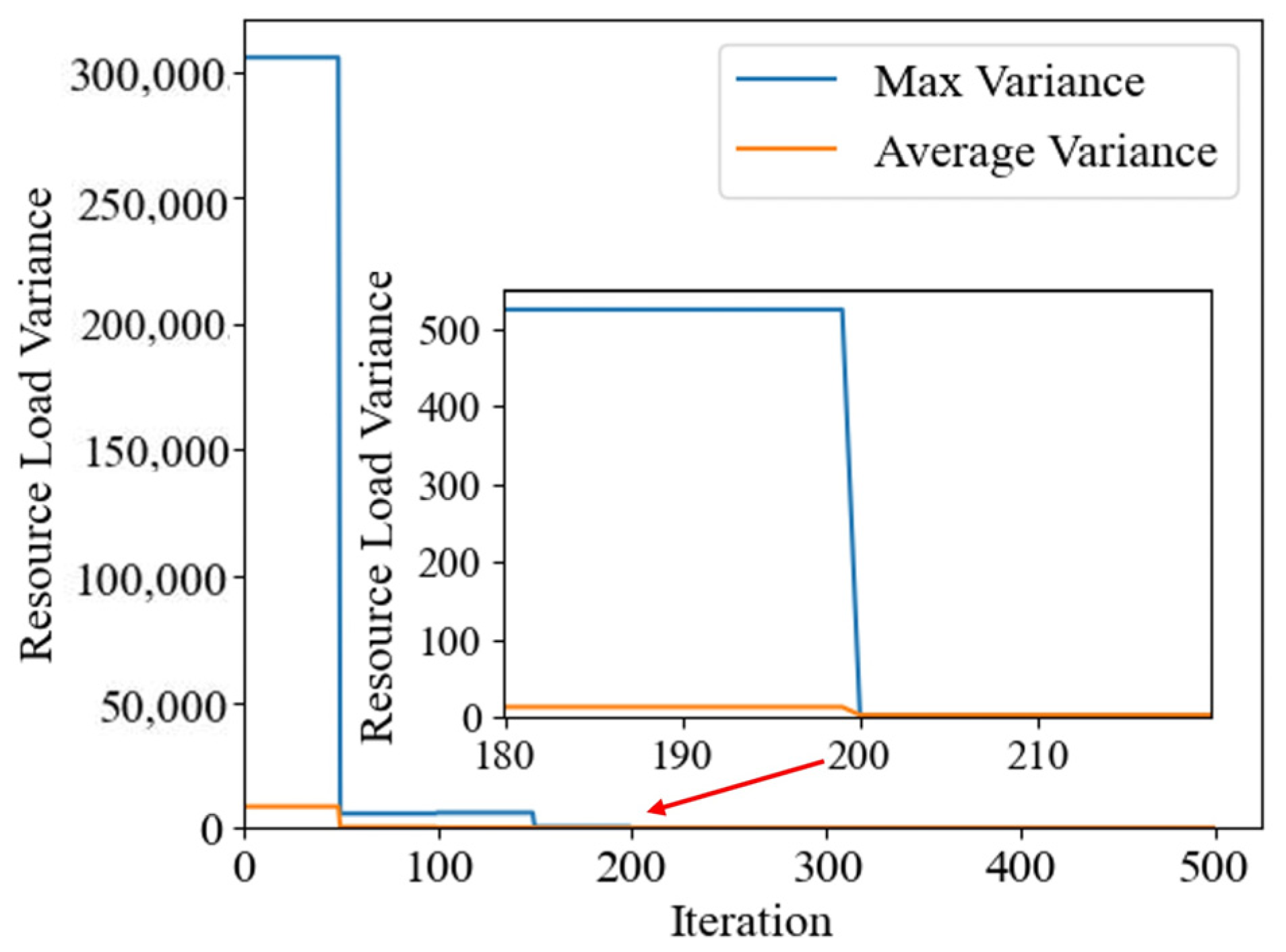 Electronics 12 03991 g007