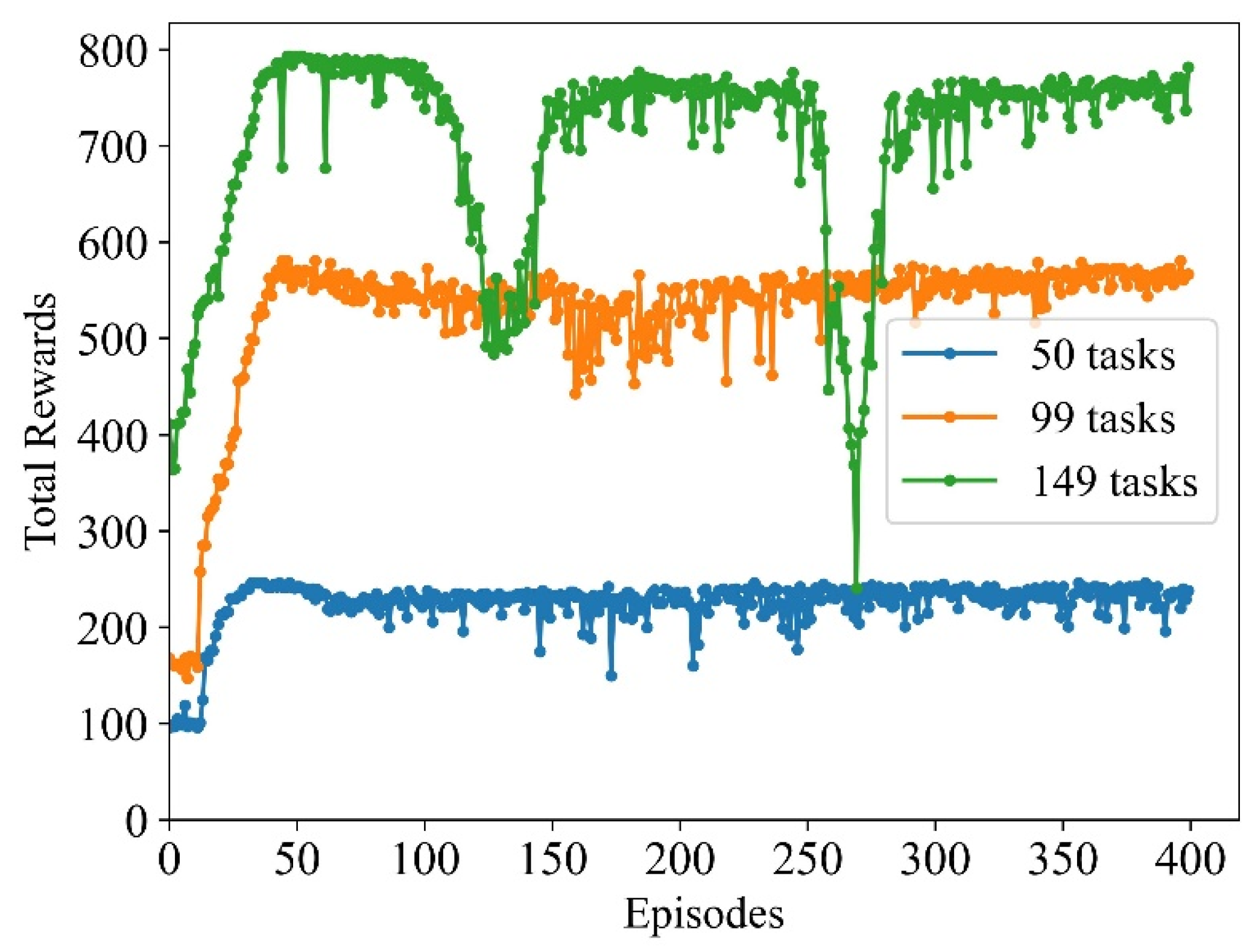 Electronics 12 03991 g010