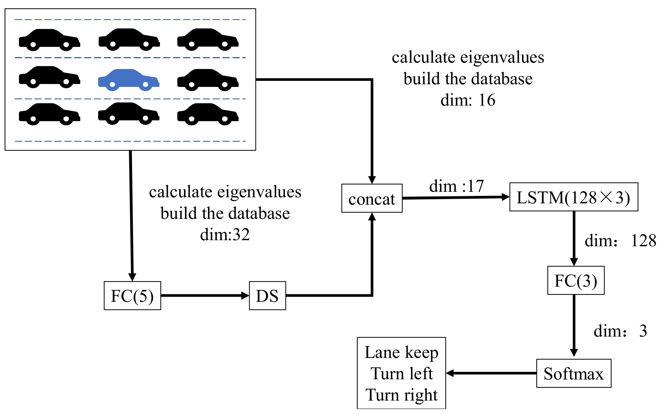Electronics 12 03993 g002