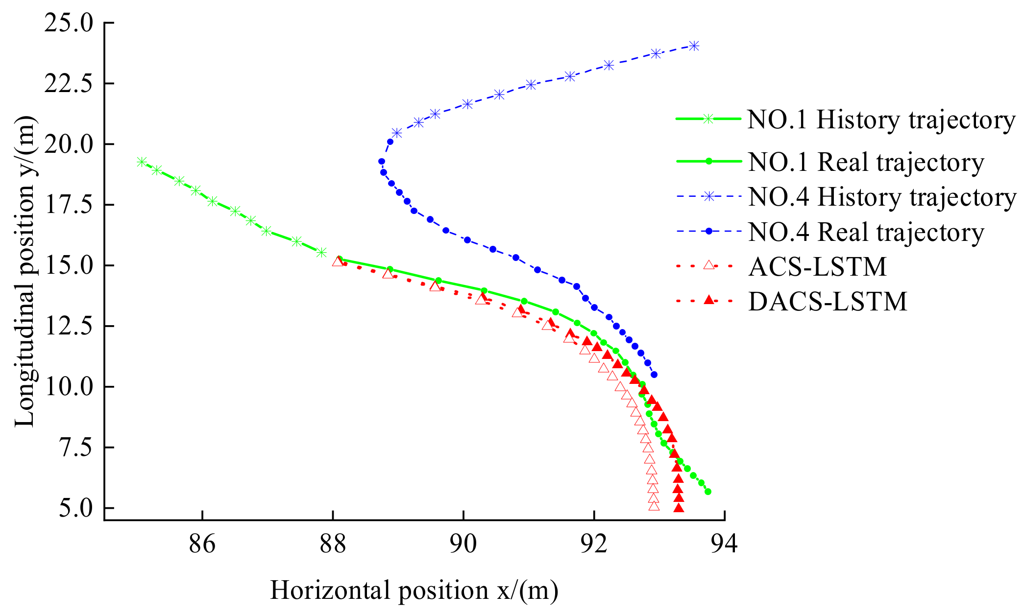 Electronics 12 03993 g007