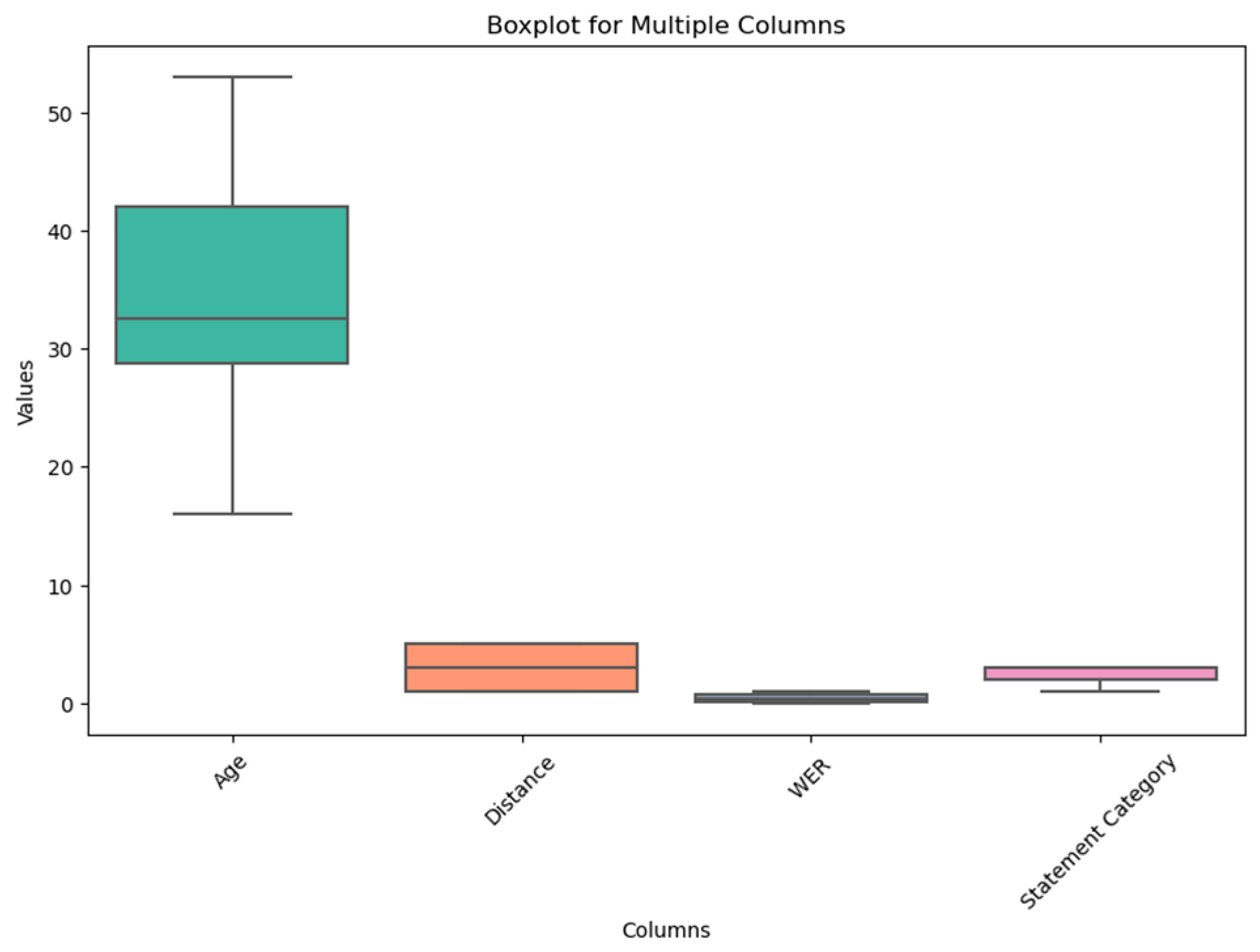 Electronics 12 03995 g007