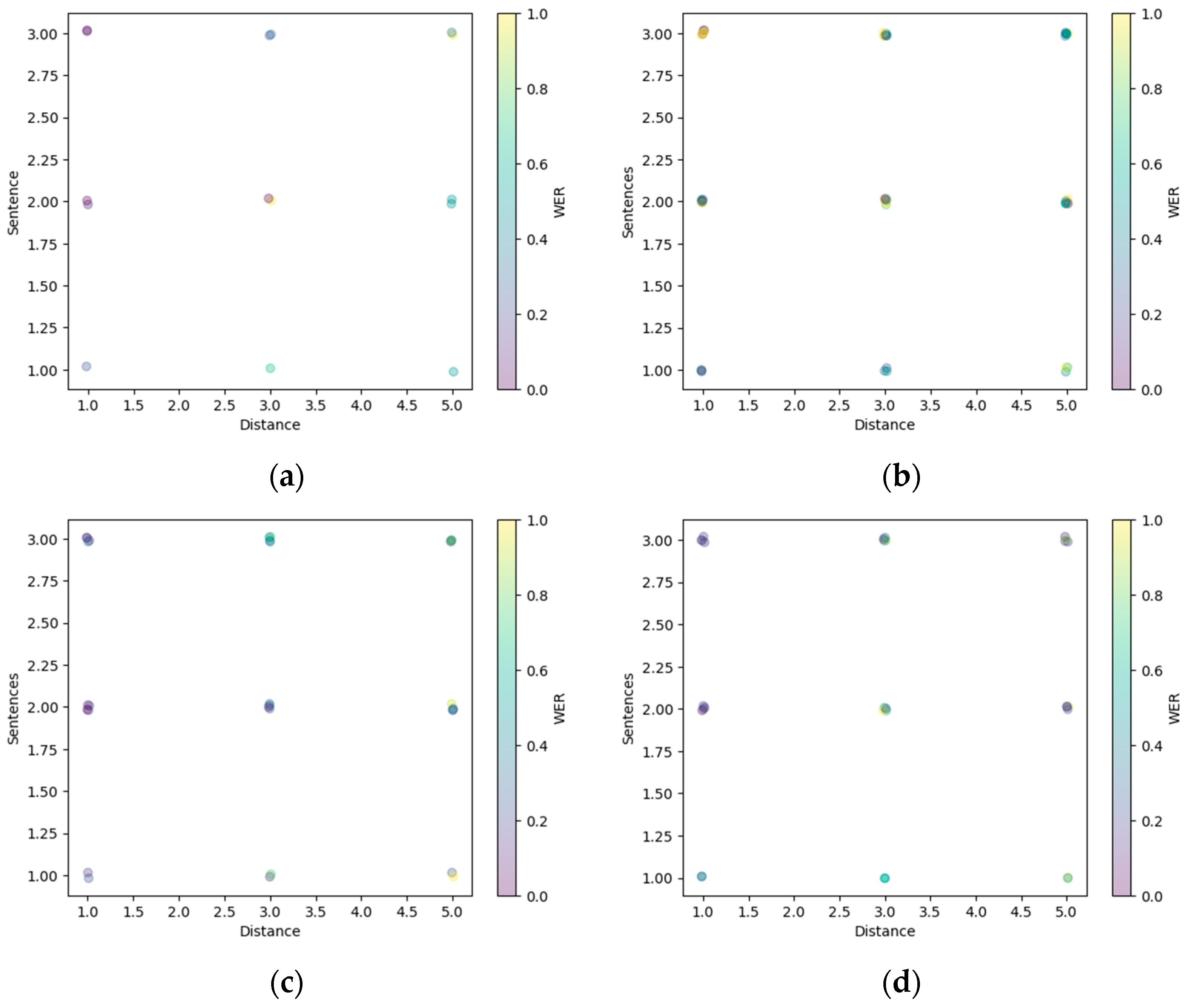 Electronics 12 03995 g011