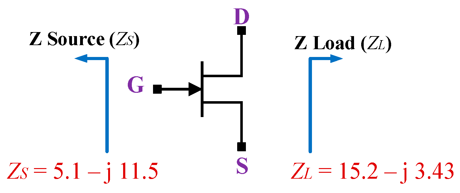 Electronics 12 04001 g007