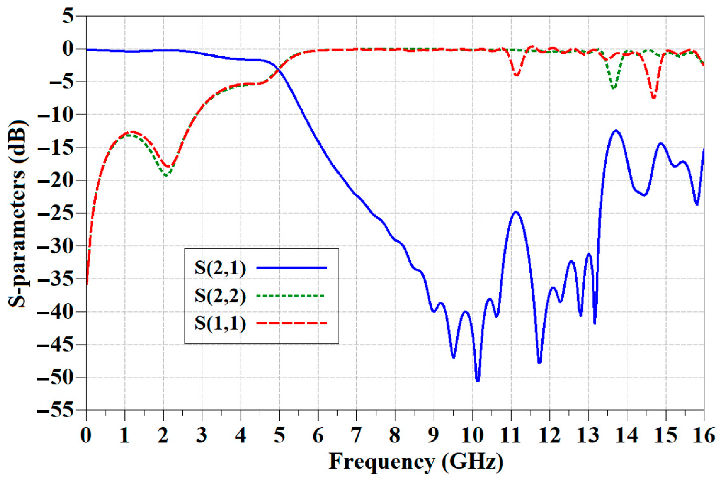 Electronics 12 04001 g013