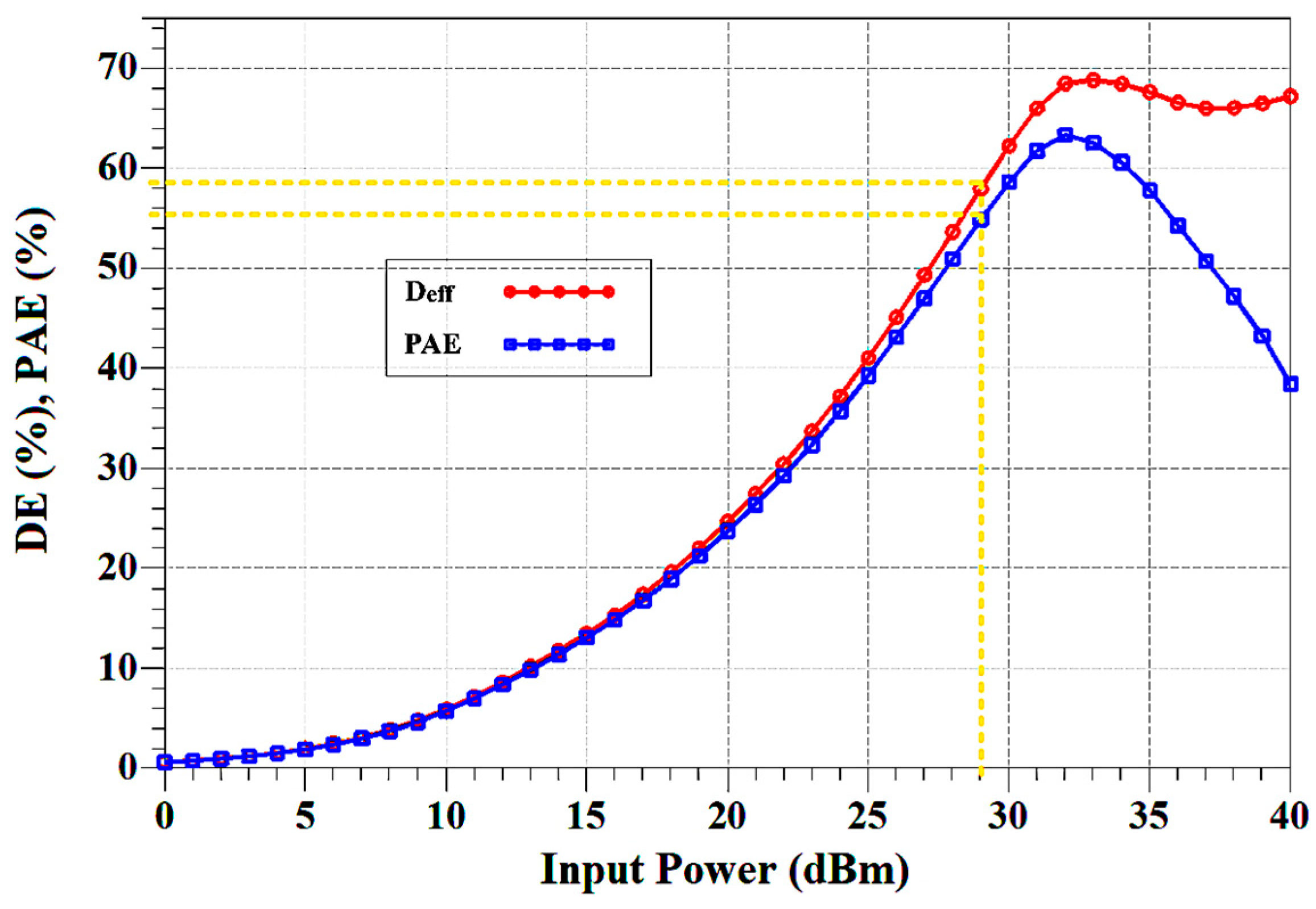 Electronics 12 04001 g017